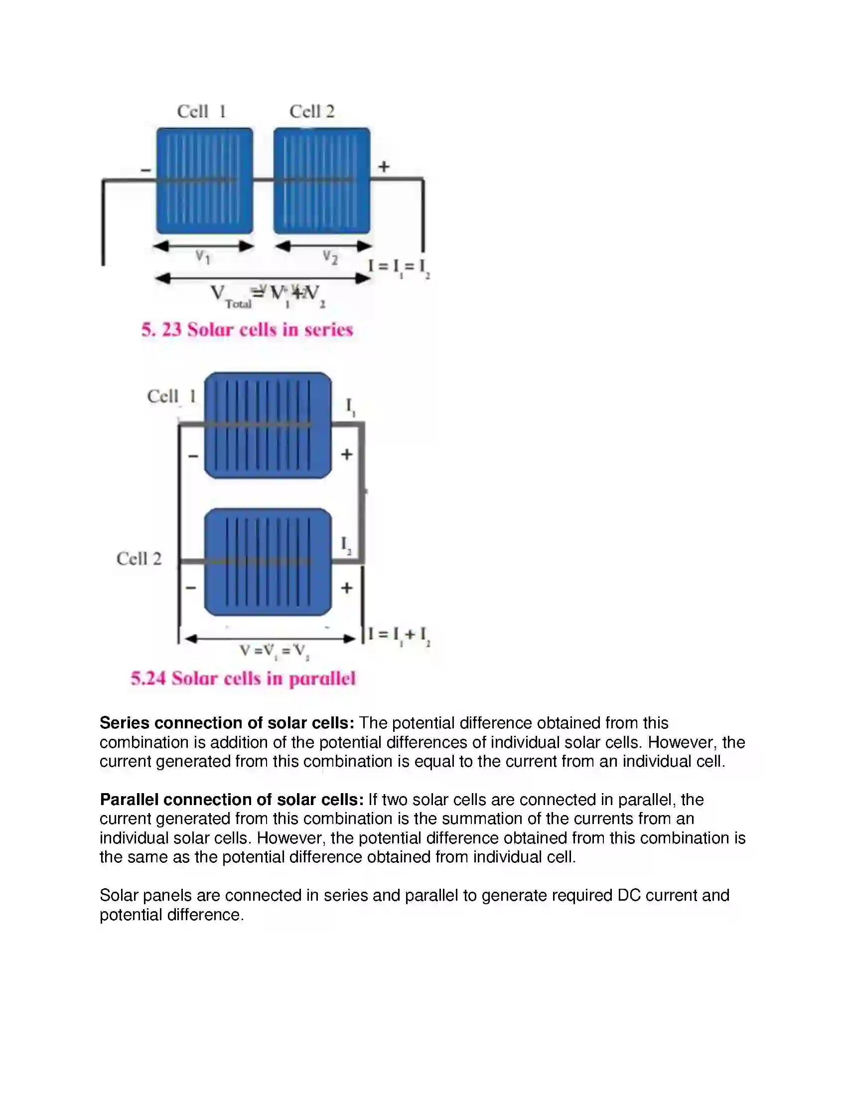 Maharashtra Board Class 10th Science & Technology-II - English Medium Towards Green Energy Solution 7