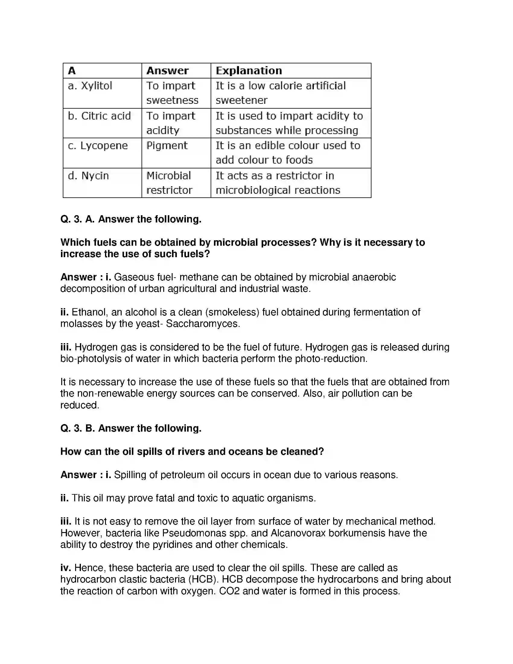 Maharashtra Board Class 10th Science & Technology-II - English Medium Introduction to Microbiology Solution 2