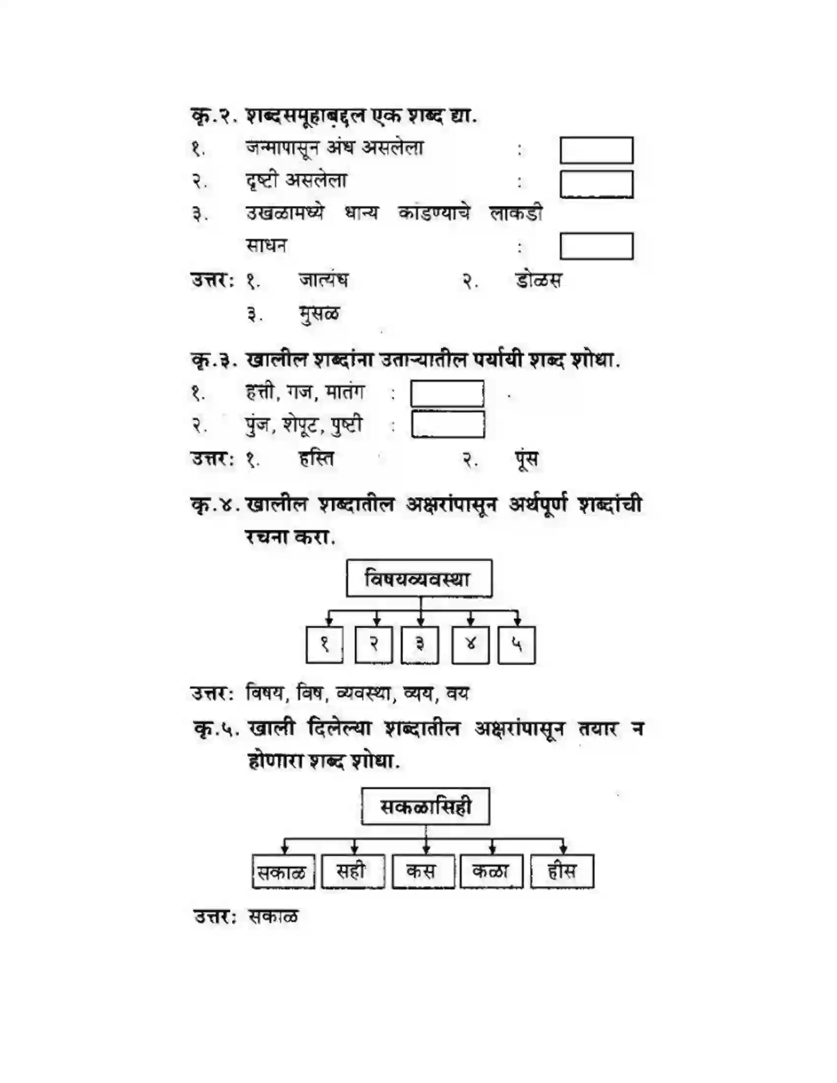 Maharashtra Board Class 10th कुमारभारती हत्तीचा दुष्टान्त - गद्य -विभाग Solution 5