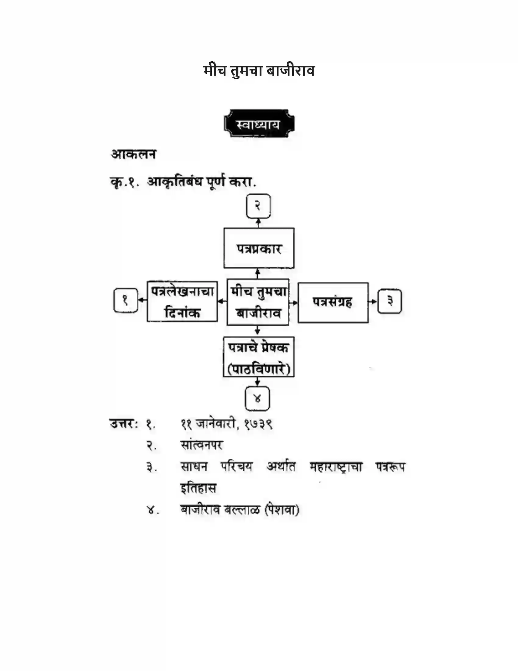 Maharashtra Board Class 10th कुमारभारती मीच तुमचा बाजीराव - गद्य -विभाग Solution 1