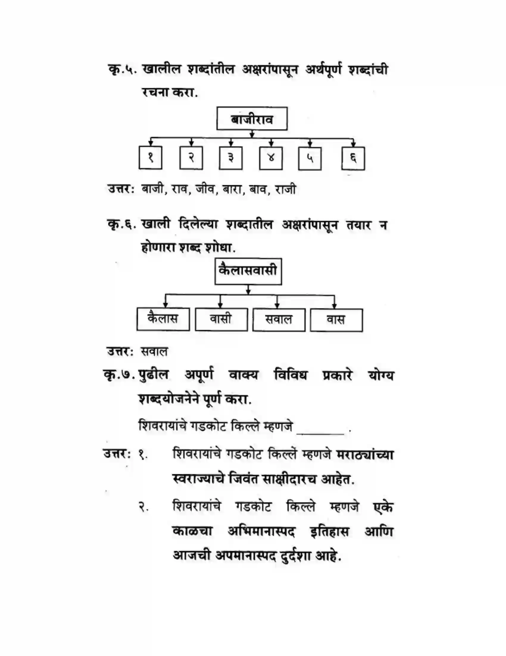 Maharashtra Board Class 10th कुमारभारती मीच तुमचा बाजीराव - गद्य -विभाग Solution 6
