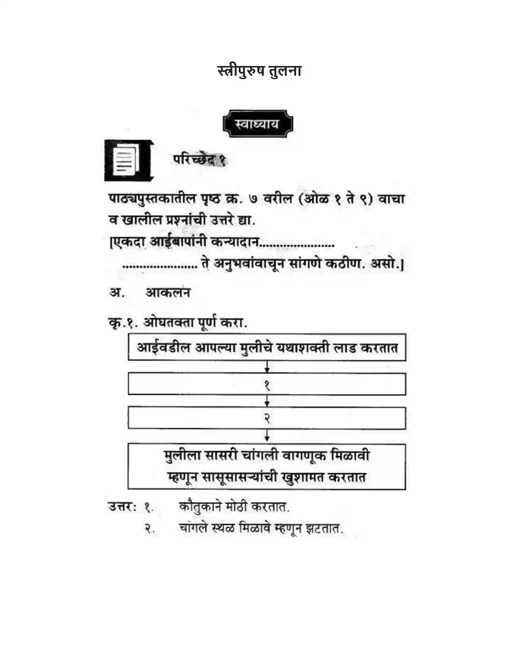 Maharashtra Board Class 10th कुमारभारती स्त्रीपुरुष तुलना - गद्य - विभाग Solution 1