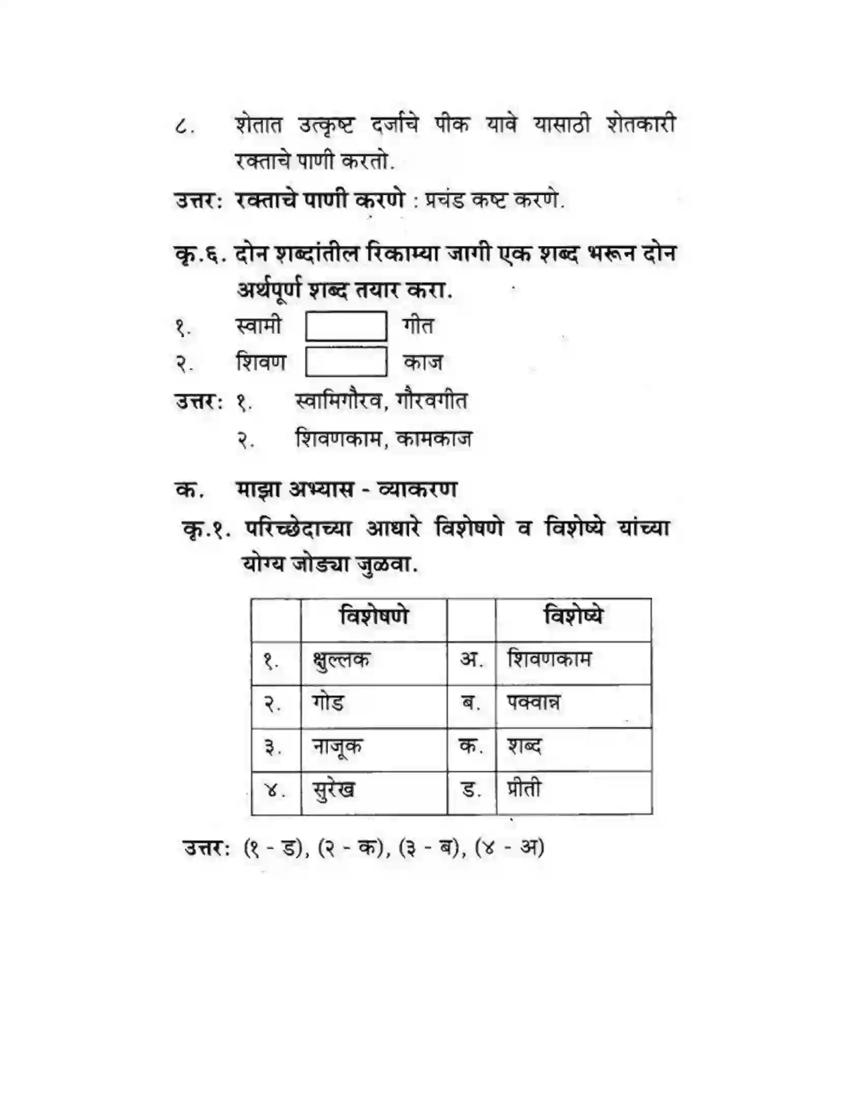 Maharashtra Board Class 10th कुमारभारती स्त्रीपुरुष तुलना - गद्य - विभाग Solution 18