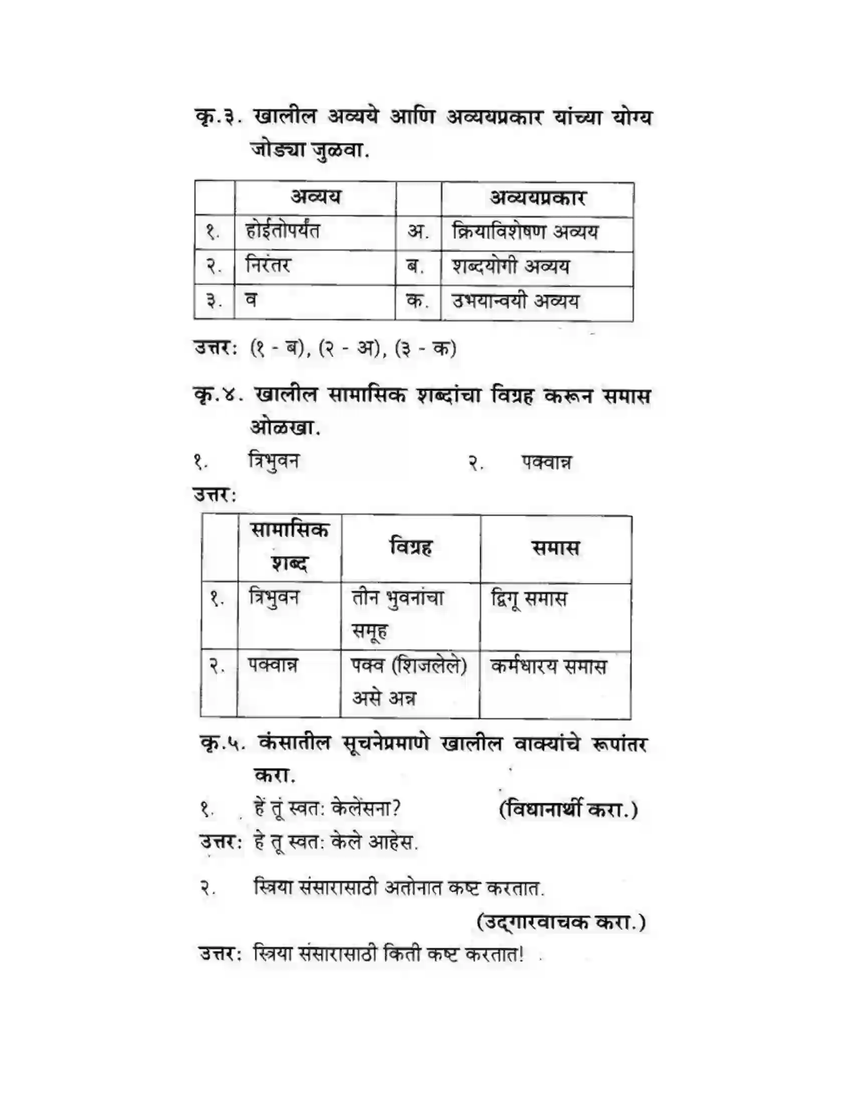 Maharashtra Board Class 10th कुमारभारती स्त्रीपुरुष तुलना - गद्य - विभाग Solution 20