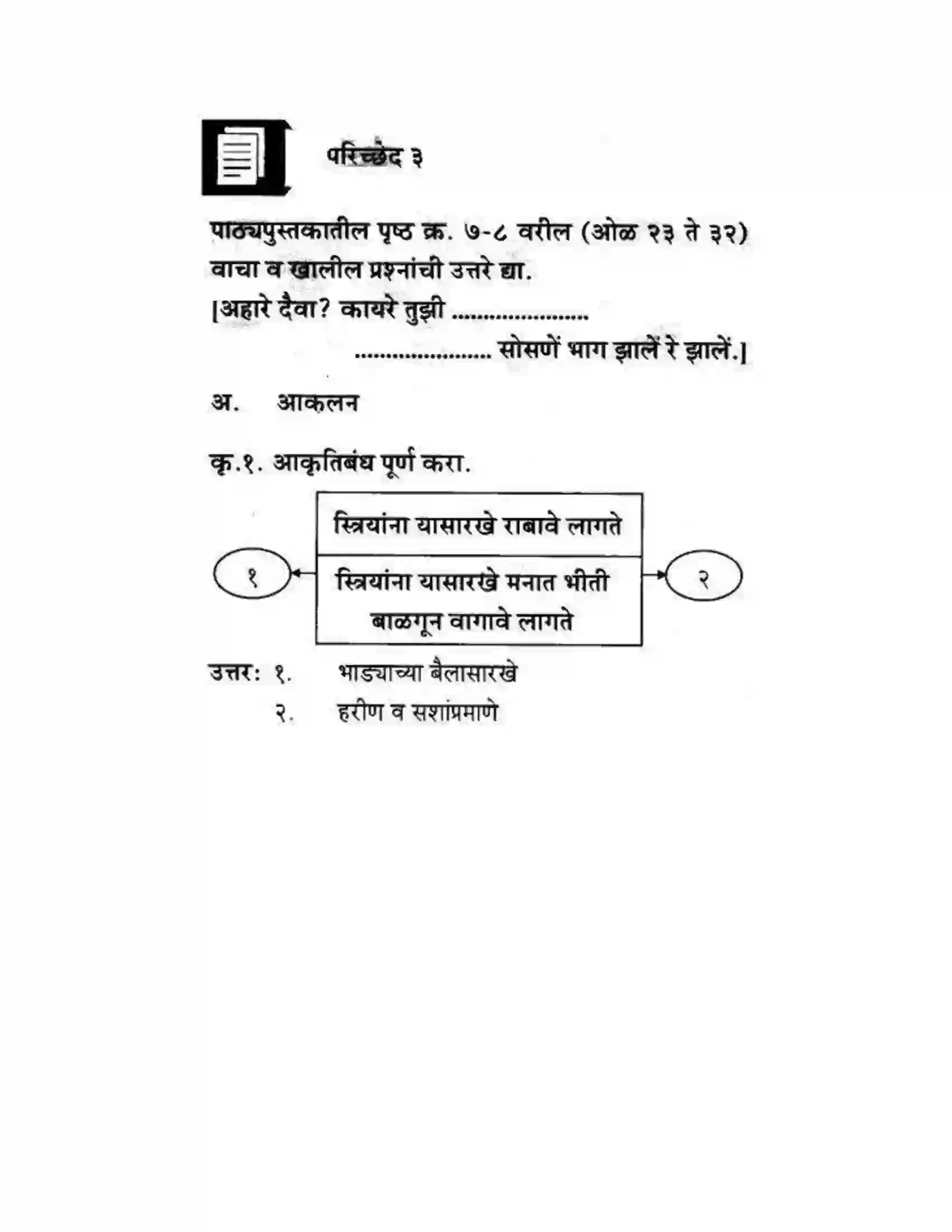 Maharashtra Board Class 10th कुमारभारती स्त्रीपुरुष तुलना - गद्य - विभाग Solution 23