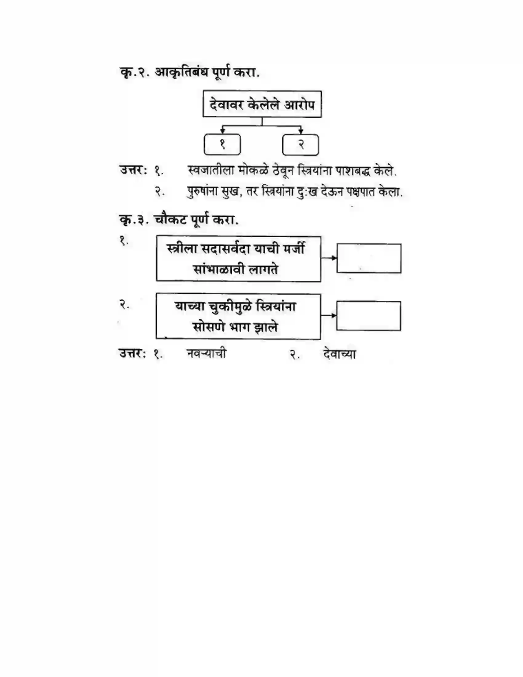 Maharashtra Board Class 10th कुमारभारती स्त्रीपुरुष तुलना - गद्य - विभाग Solution 24
