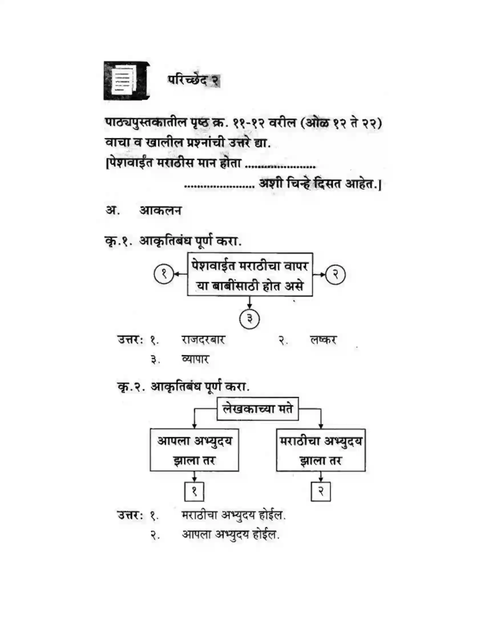 Maharashtra Board Class 10th कुमारभारती स्वभाषेची अभिवृद्धि - गद्य -विभाग Solution 11