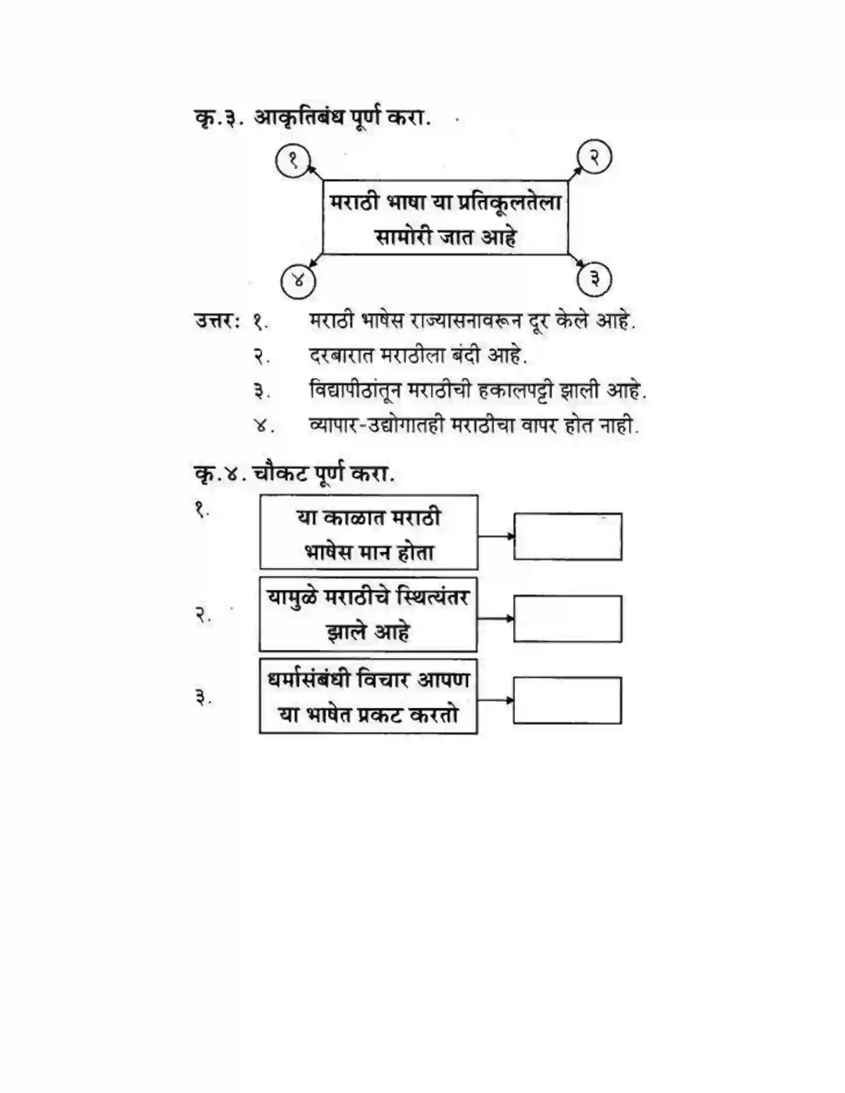 Maharashtra Board Class 10th कुमारभारती स्वभाषेची अभिवृद्धि - गद्य -विभाग Solution 12