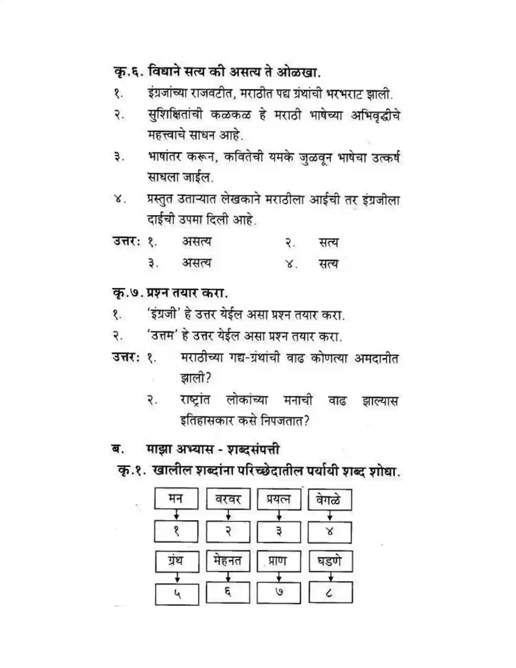 Maharashtra Board Class 10th कुमारभारती स्वभाषेची अभिवृद्धि - गद्य -विभाग Solution 33