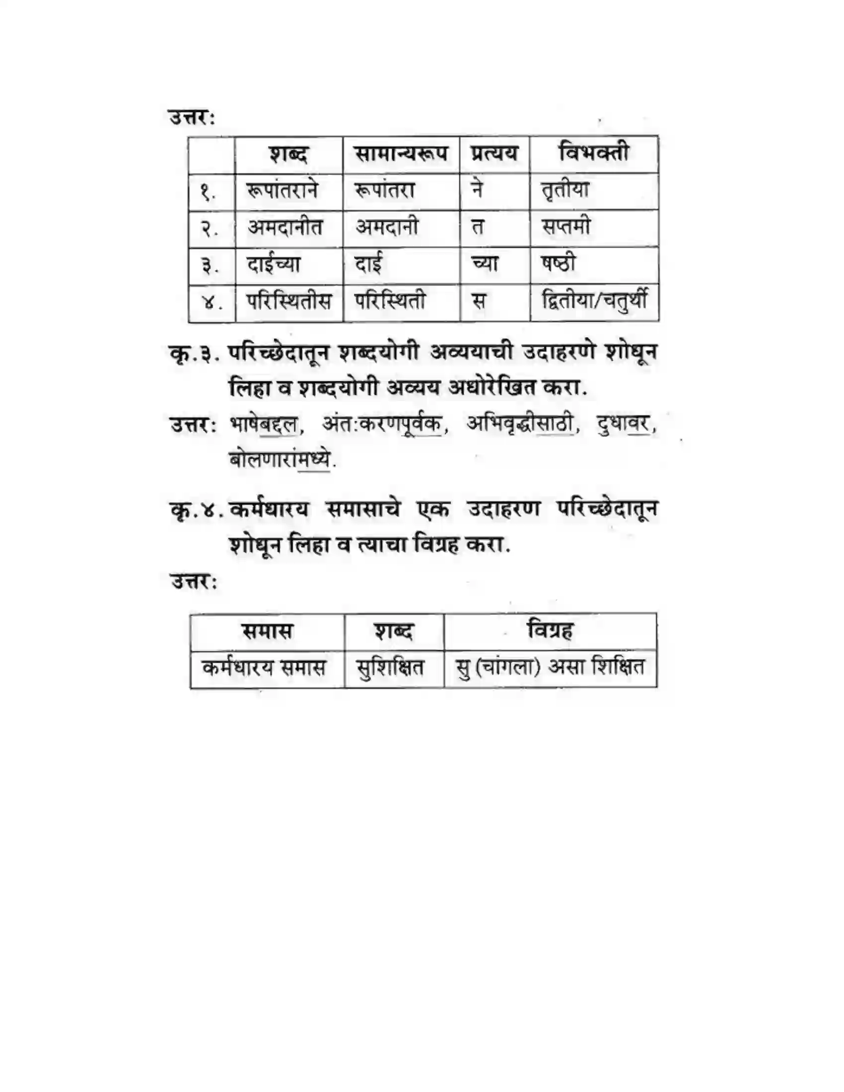 Maharashtra Board Class 10th कुमारभारती स्वभाषेची अभिवृद्धि - गद्य -विभाग Solution 36