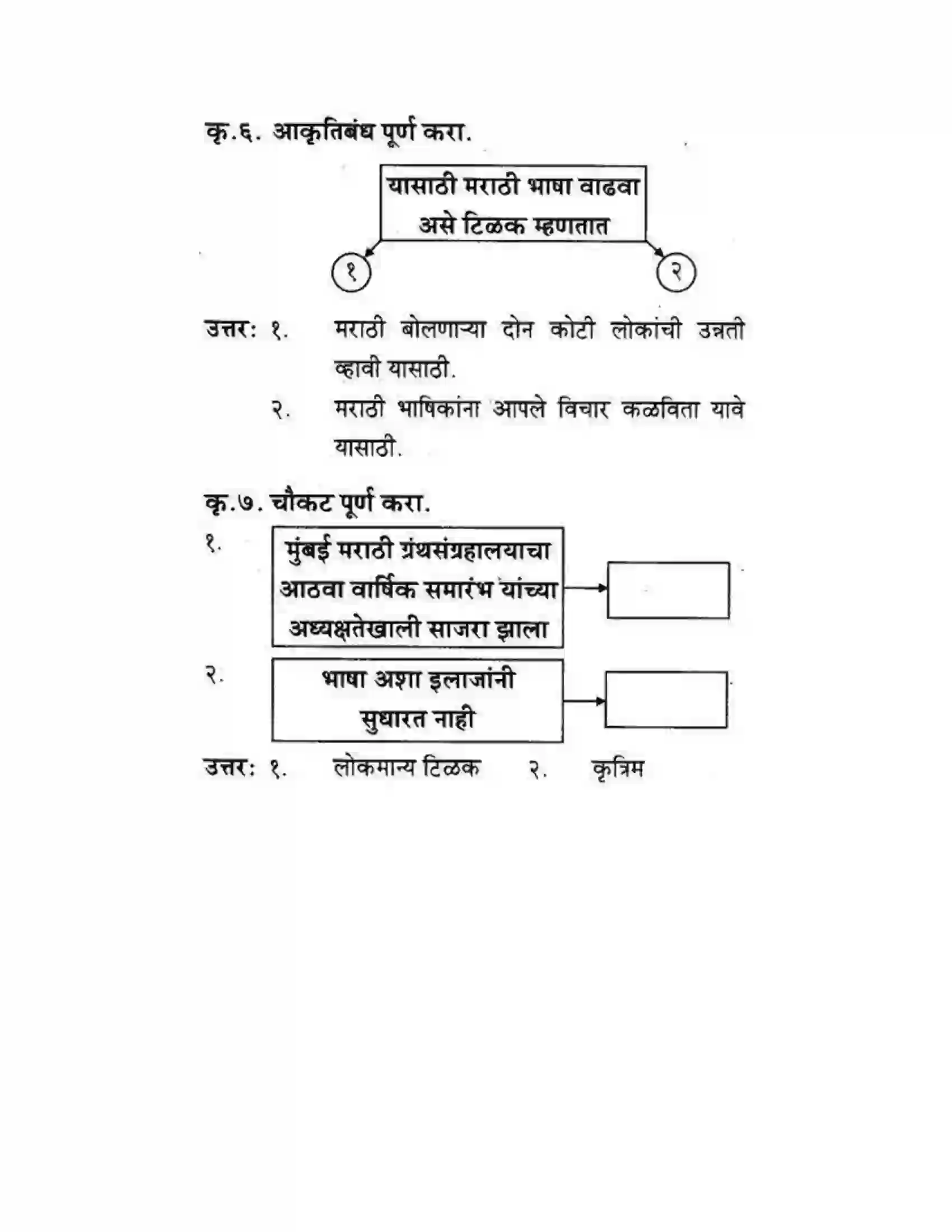 Maharashtra Board Class 10th कुमारभारती स्वभाषेची अभिवृद्धि - गद्य -विभाग Solution 4