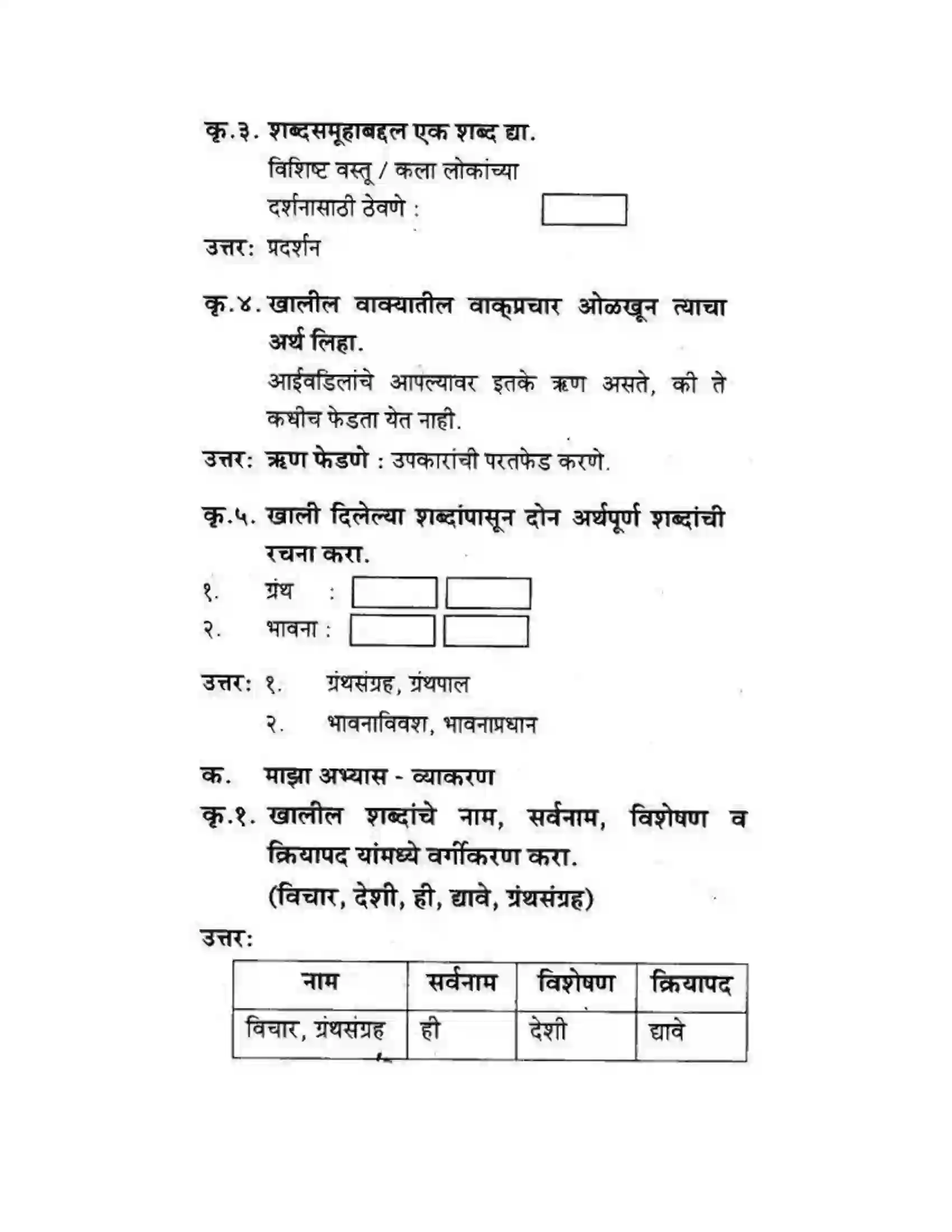 Maharashtra Board Class 10th कुमारभारती स्वभाषेची अभिवृद्धि - गद्य -विभाग Solution 43
