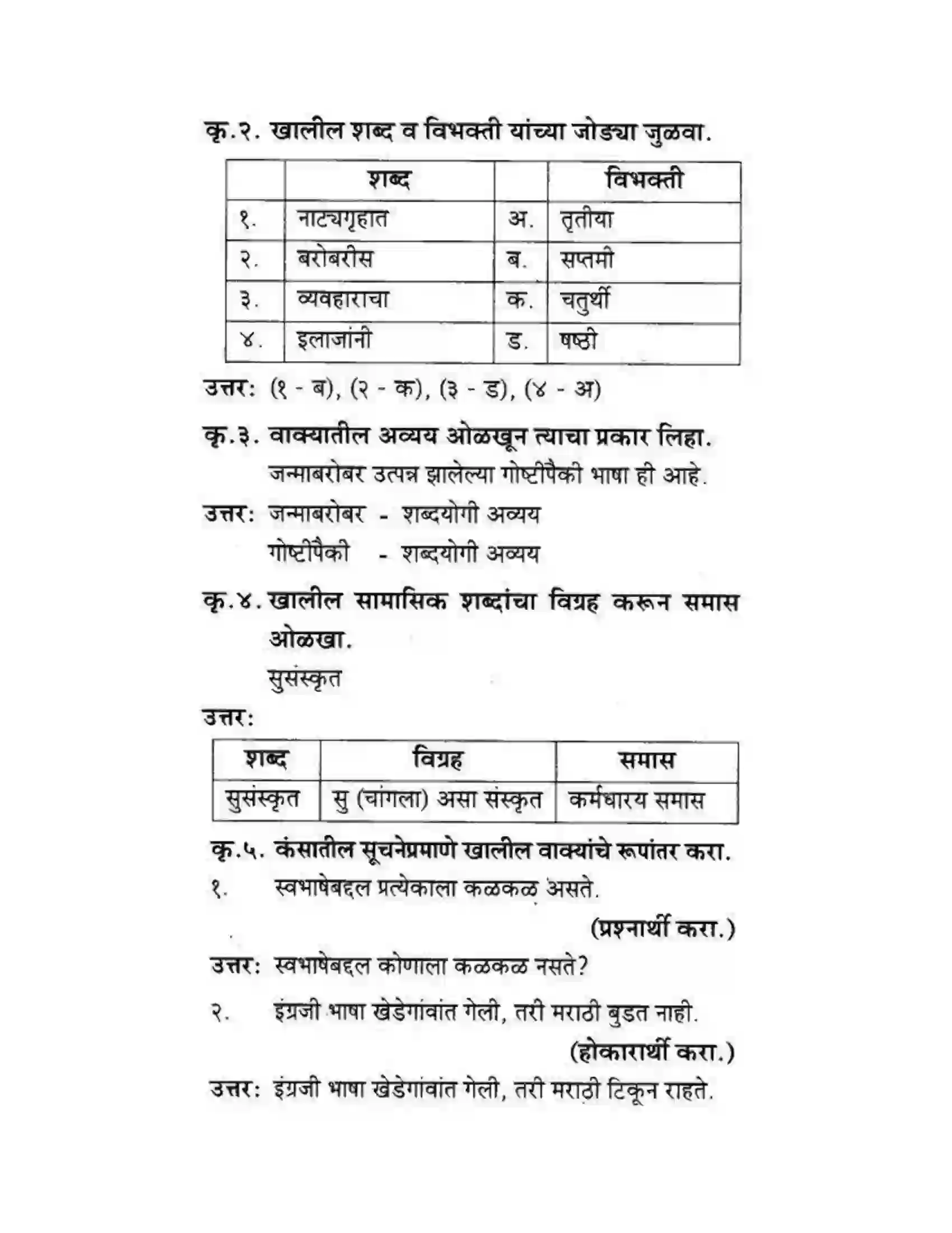 Maharashtra Board Class 10th कुमारभारती स्वभाषेची अभिवृद्धि - गद्य -विभाग Solution 9