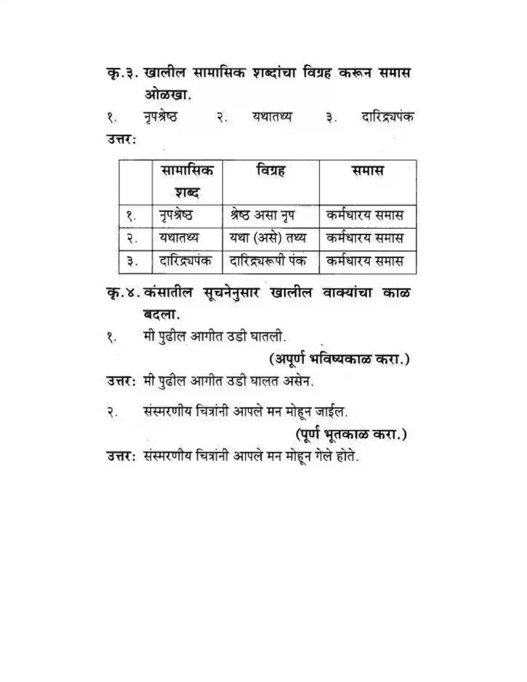 Maharashtra Board Class 10th कुमारभारती मत्पिय देशबांधवांनो ! - गद्य -विभाग Solution 10