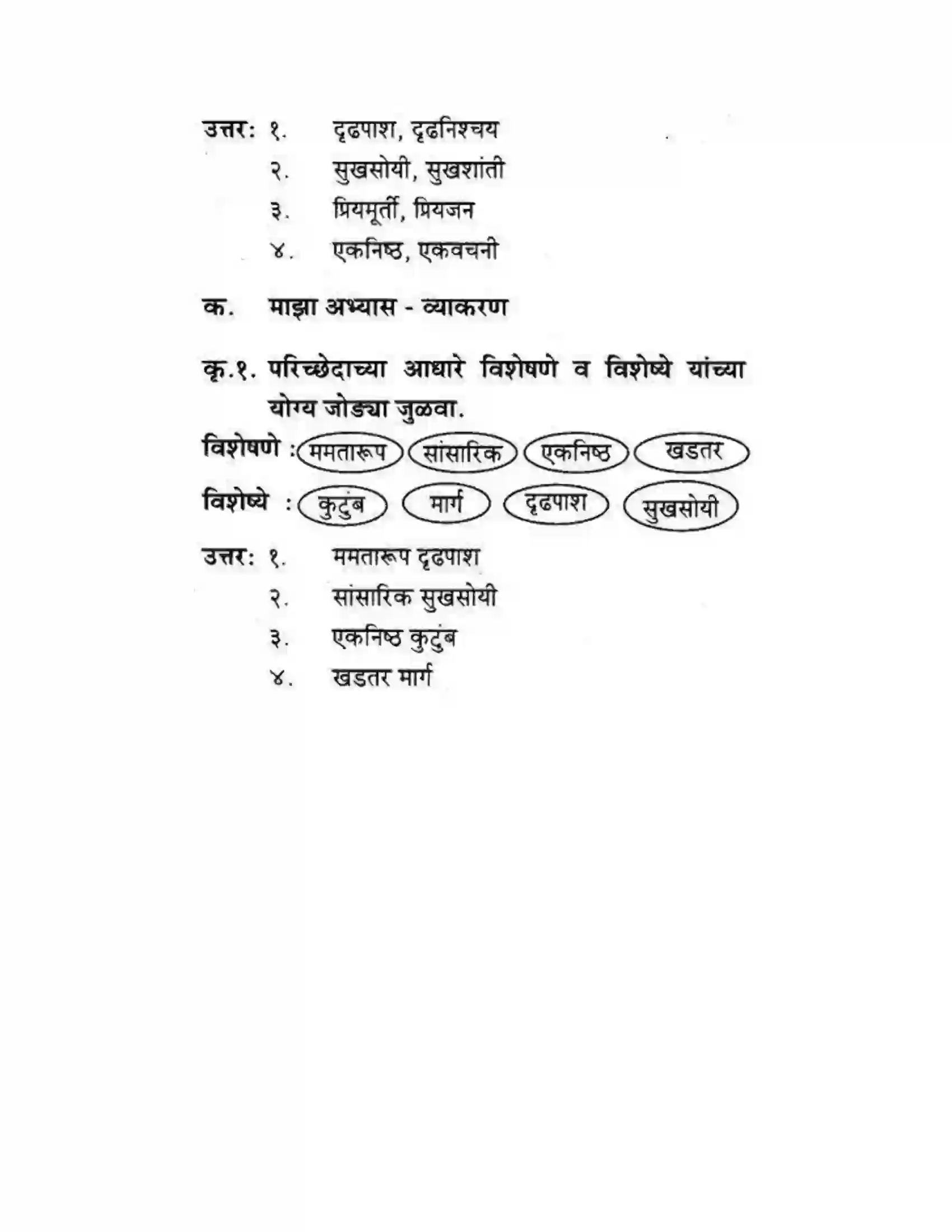 Maharashtra Board Class 10th कुमारभारती मत्पिय देशबांधवांनो ! - गद्य -विभाग Solution 20