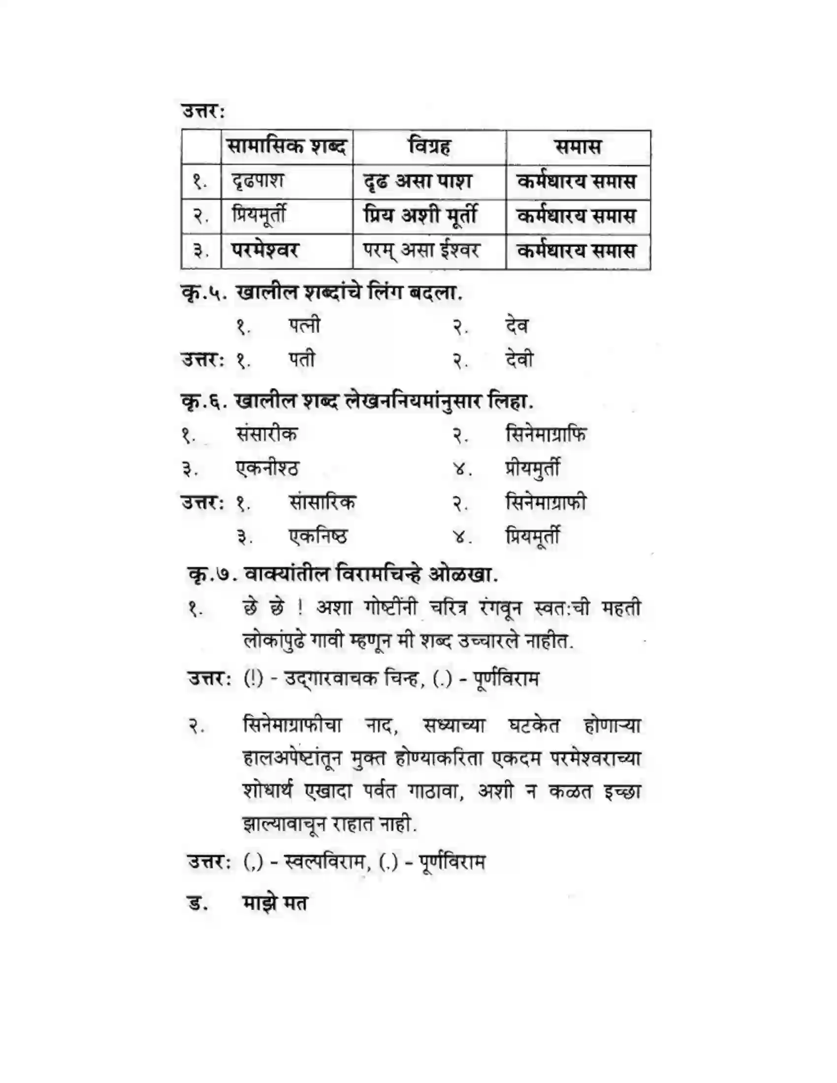 Maharashtra Board Class 10th कुमारभारती मत्पिय देशबांधवांनो ! - गद्य -विभाग Solution 22