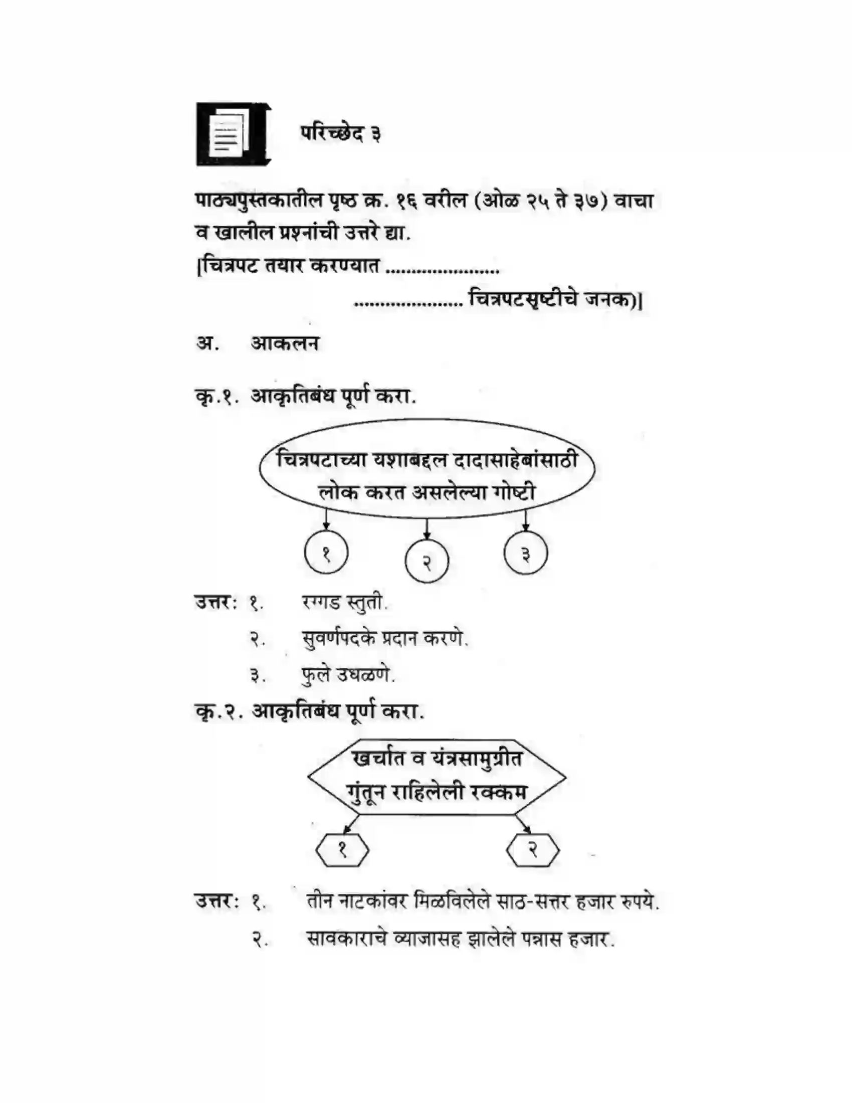Maharashtra Board Class 10th कुमारभारती मत्पिय देशबांधवांनो ! - गद्य -विभाग Solution 24