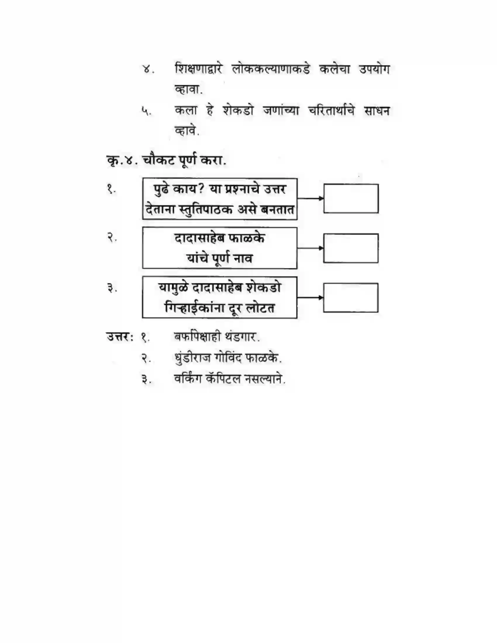 Maharashtra Board Class 10th कुमारभारती मत्पिय देशबांधवांनो ! - गद्य -विभाग Solution 26