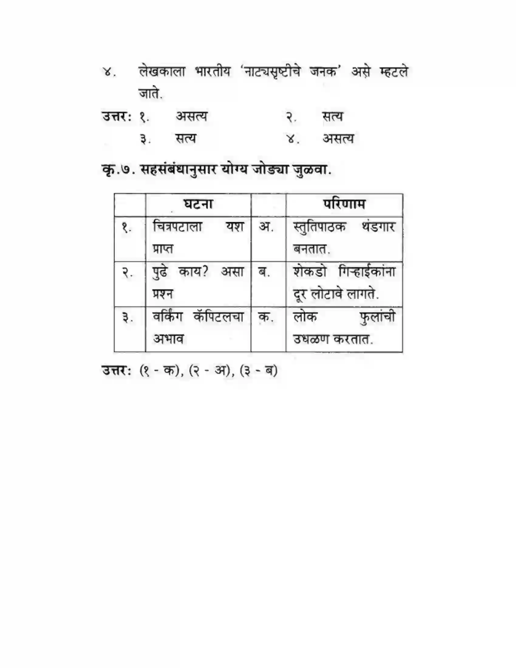Maharashtra Board Class 10th कुमारभारती मत्पिय देशबांधवांनो ! - गद्य -विभाग Solution 28