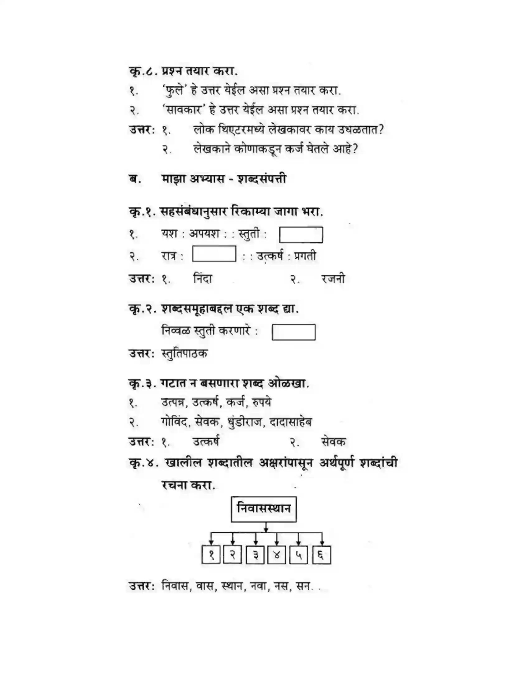 Maharashtra Board Class 10th कुमारभारती मत्पिय देशबांधवांनो ! - गद्य -विभाग Solution 29