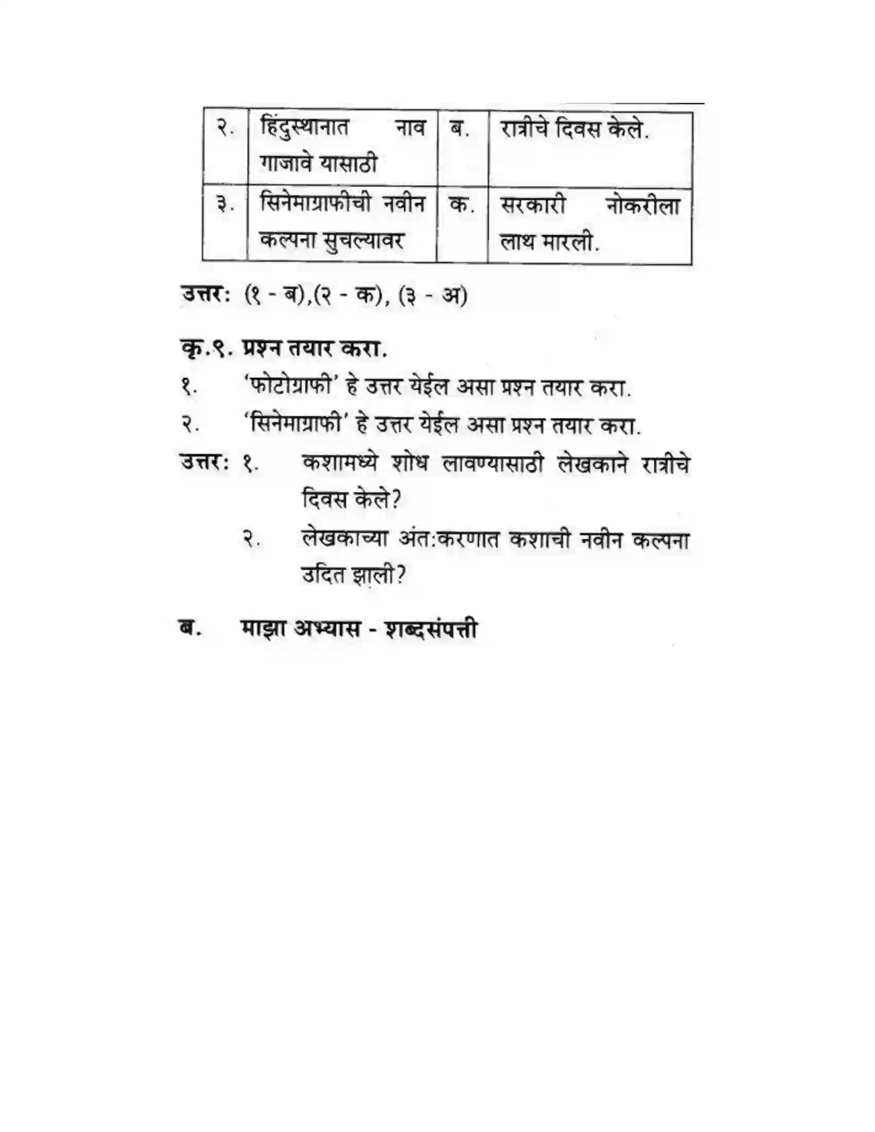 Maharashtra Board Class 10th कुमारभारती मत्पिय देशबांधवांनो ! - गद्य -विभाग Solution 5
