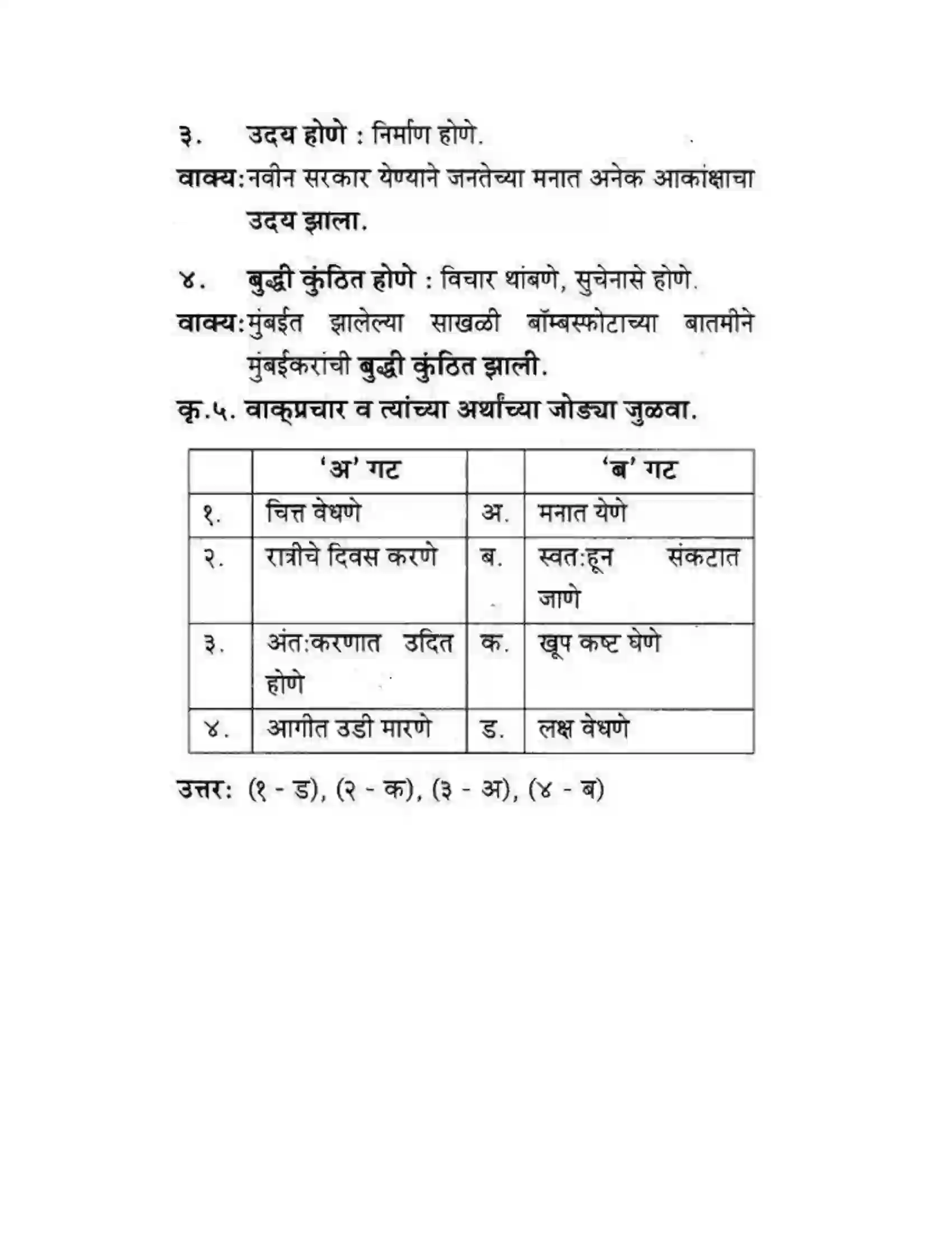 Maharashtra Board Class 10th कुमारभारती मत्पिय देशबांधवांनो ! - गद्य -विभाग Solution 7