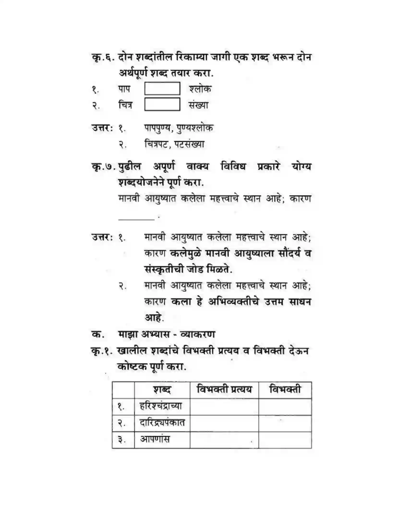 Maharashtra Board Class 10th कुमारभारती मत्पिय देशबांधवांनो ! - गद्य -विभाग Solution 8