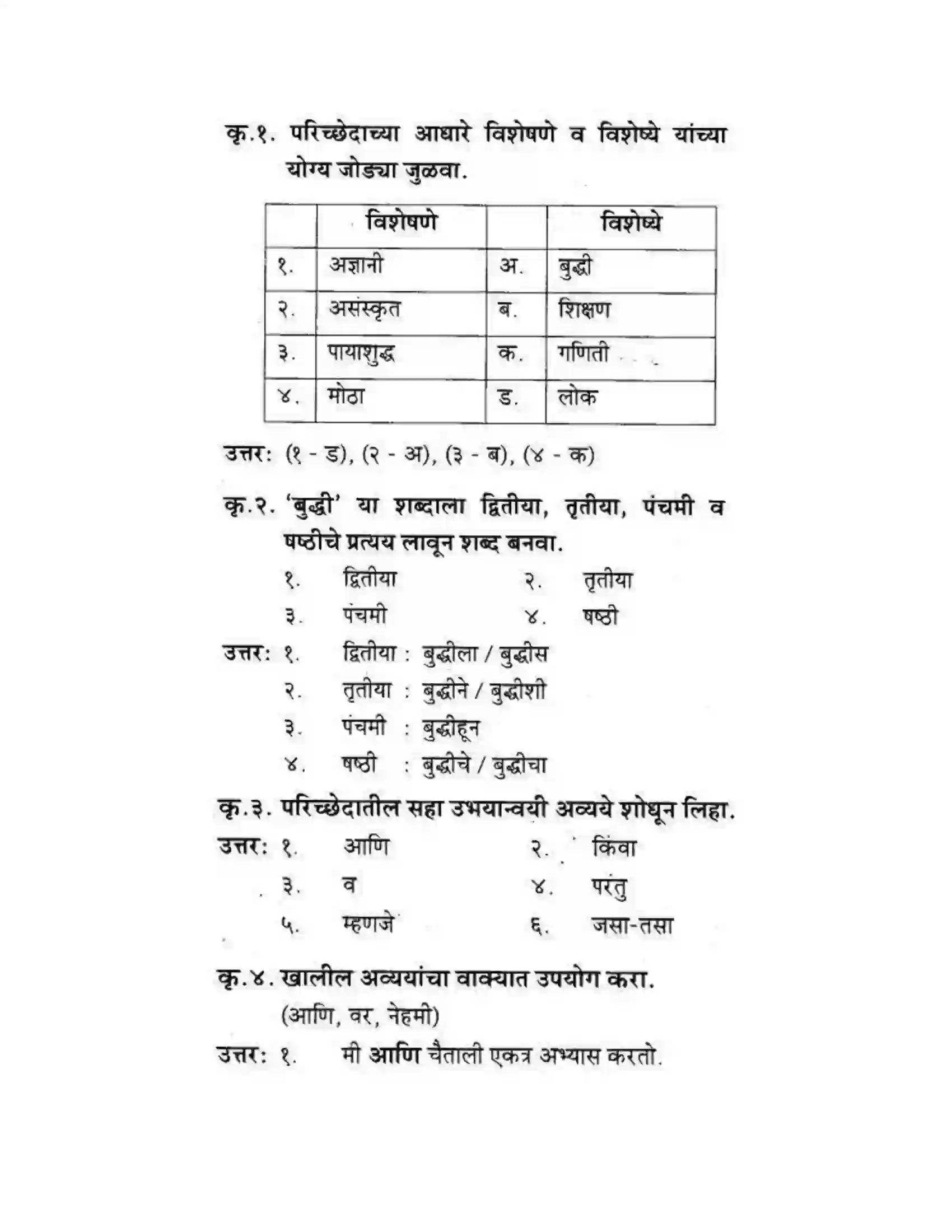 Maharashtra Board Class 10th कुमारभारती उन्नतीचे साधन - गद्य -विभाग Solution 16