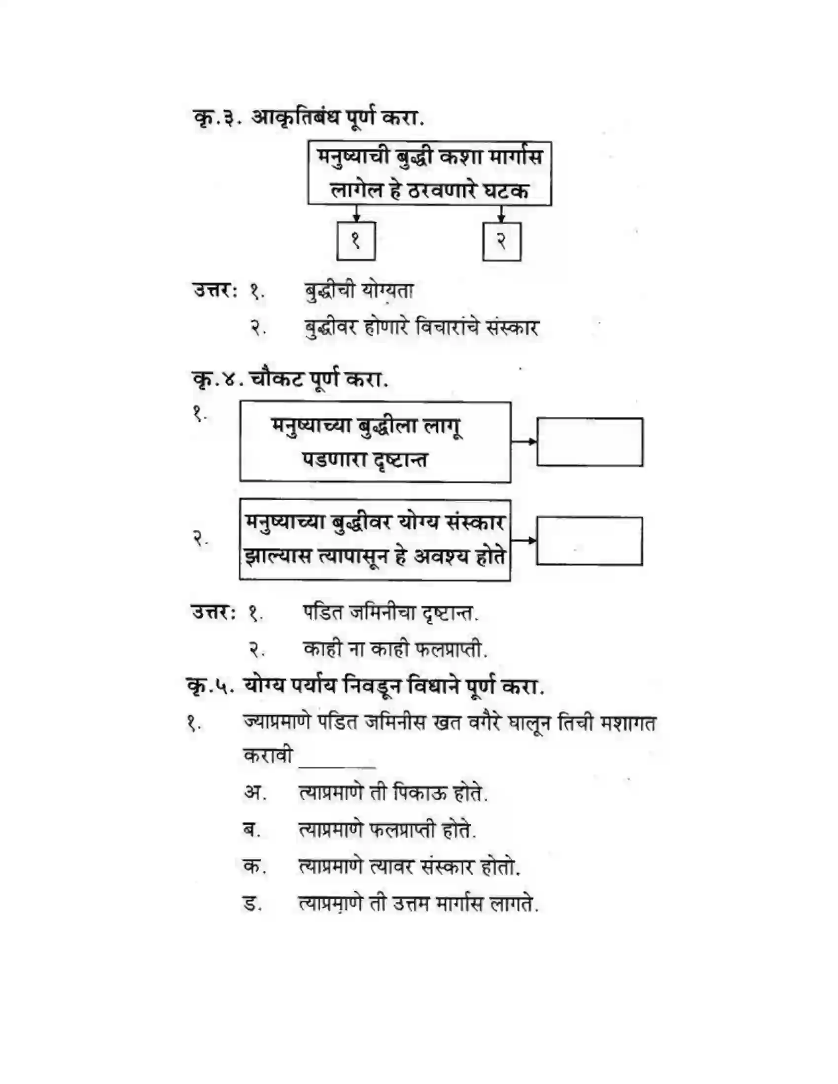 Maharashtra Board Class 10th कुमारभारती उन्नतीचे साधन - गद्य -विभाग Solution 2