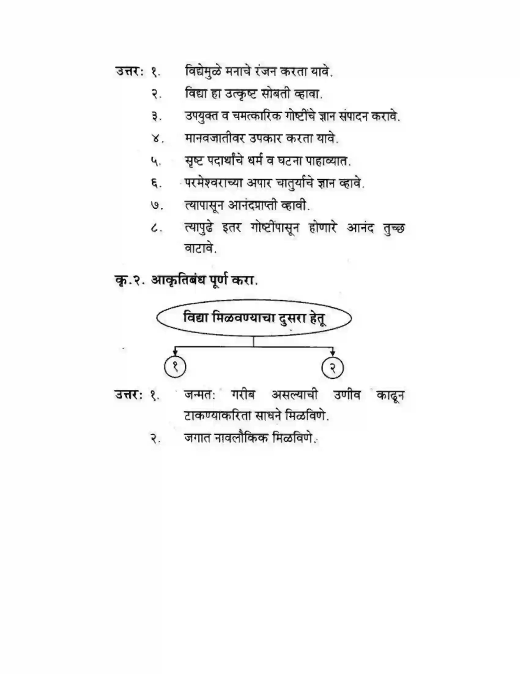 Maharashtra Board Class 10th कुमारभारती उन्नतीचे साधन - गद्य -विभाग Solution 20