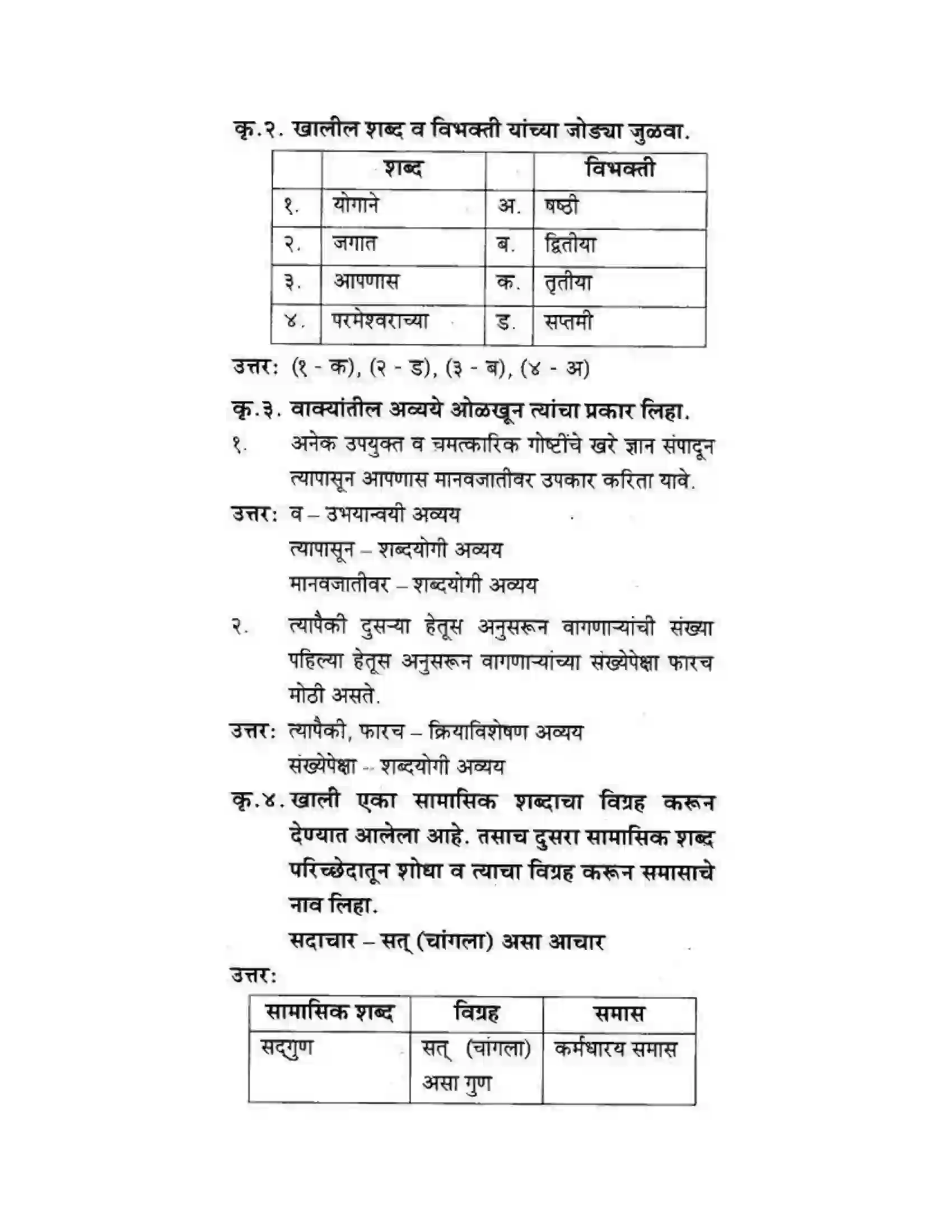 Maharashtra Board Class 10th कुमारभारती उन्नतीचे साधन - गद्य -विभाग Solution 26