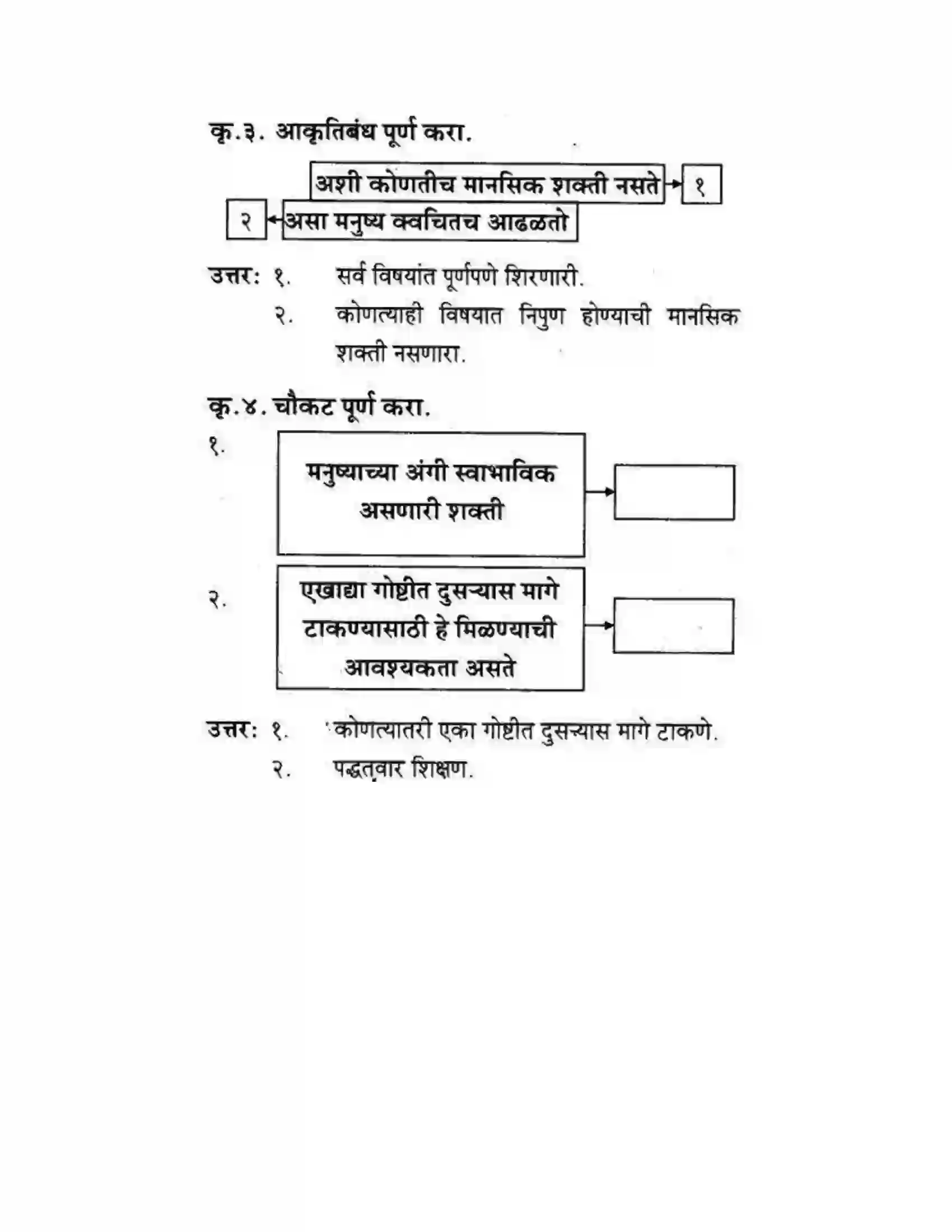 Maharashtra Board Class 10th कुमारभारती उन्नतीचे साधन - गद्य -विभाग Solution 30