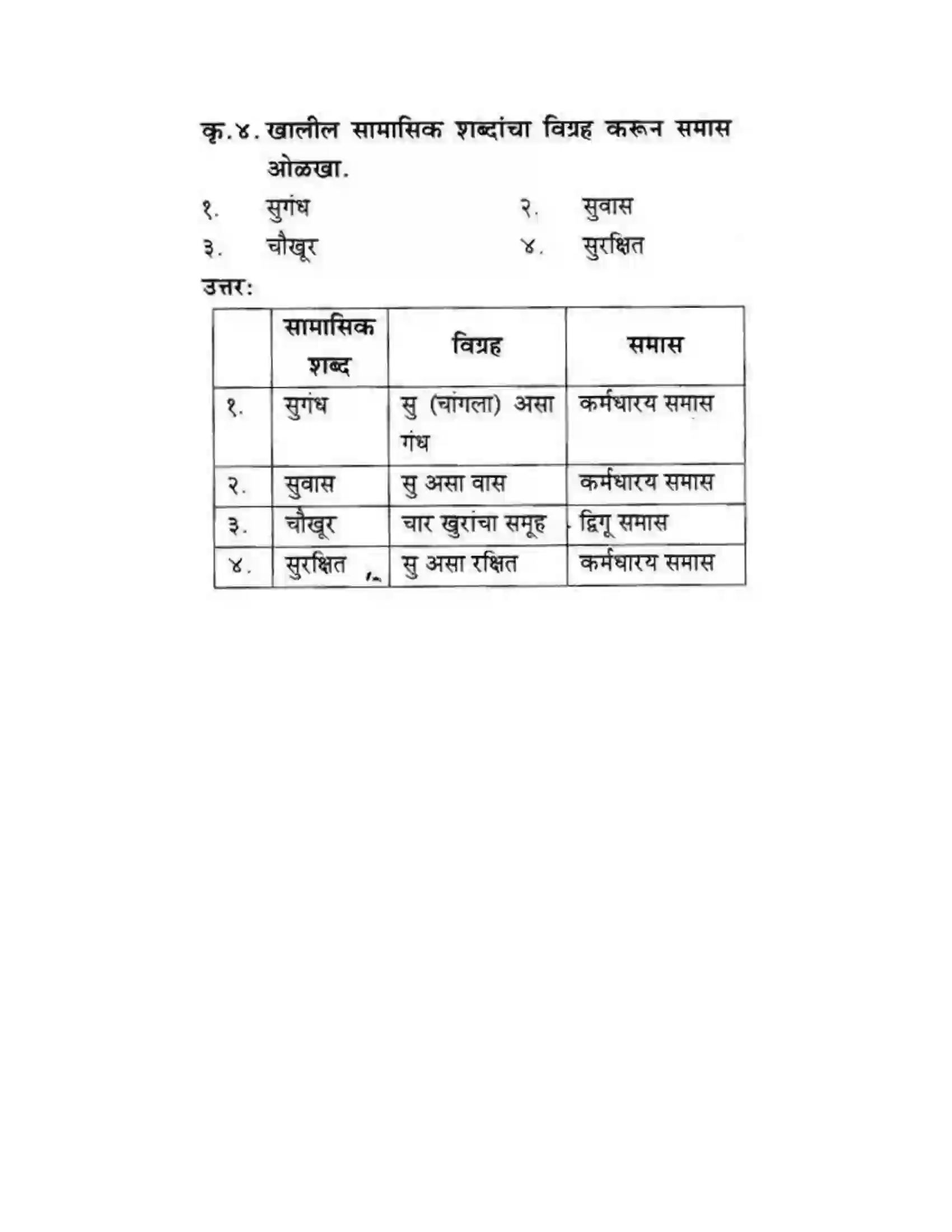 Maharashtra Board Class 10th कुमारभारती कस्तुरीमृग - गद्य -विभाग Solution 11