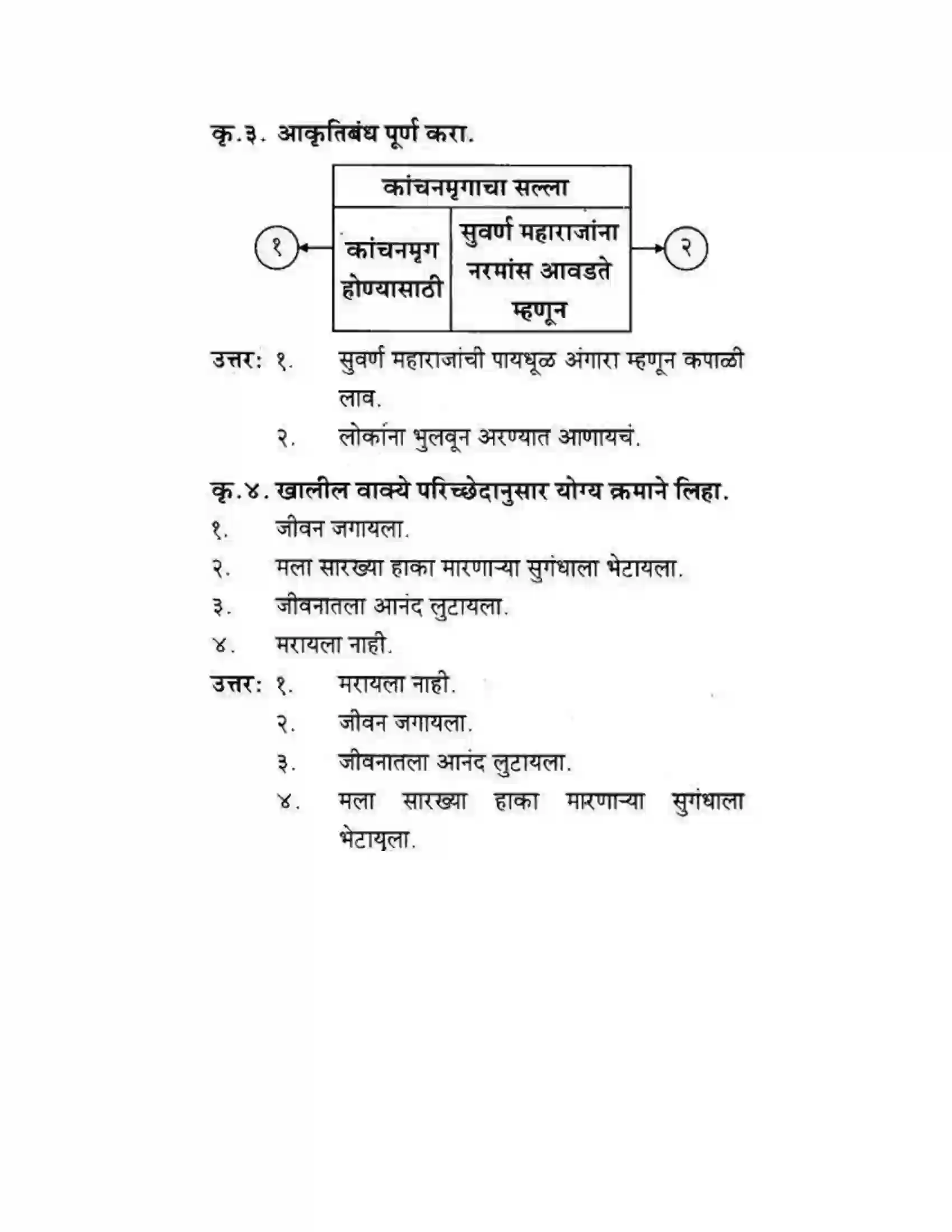 Maharashtra Board Class 10th कुमारभारती कस्तुरीमृग - गद्य -विभाग Solution 15