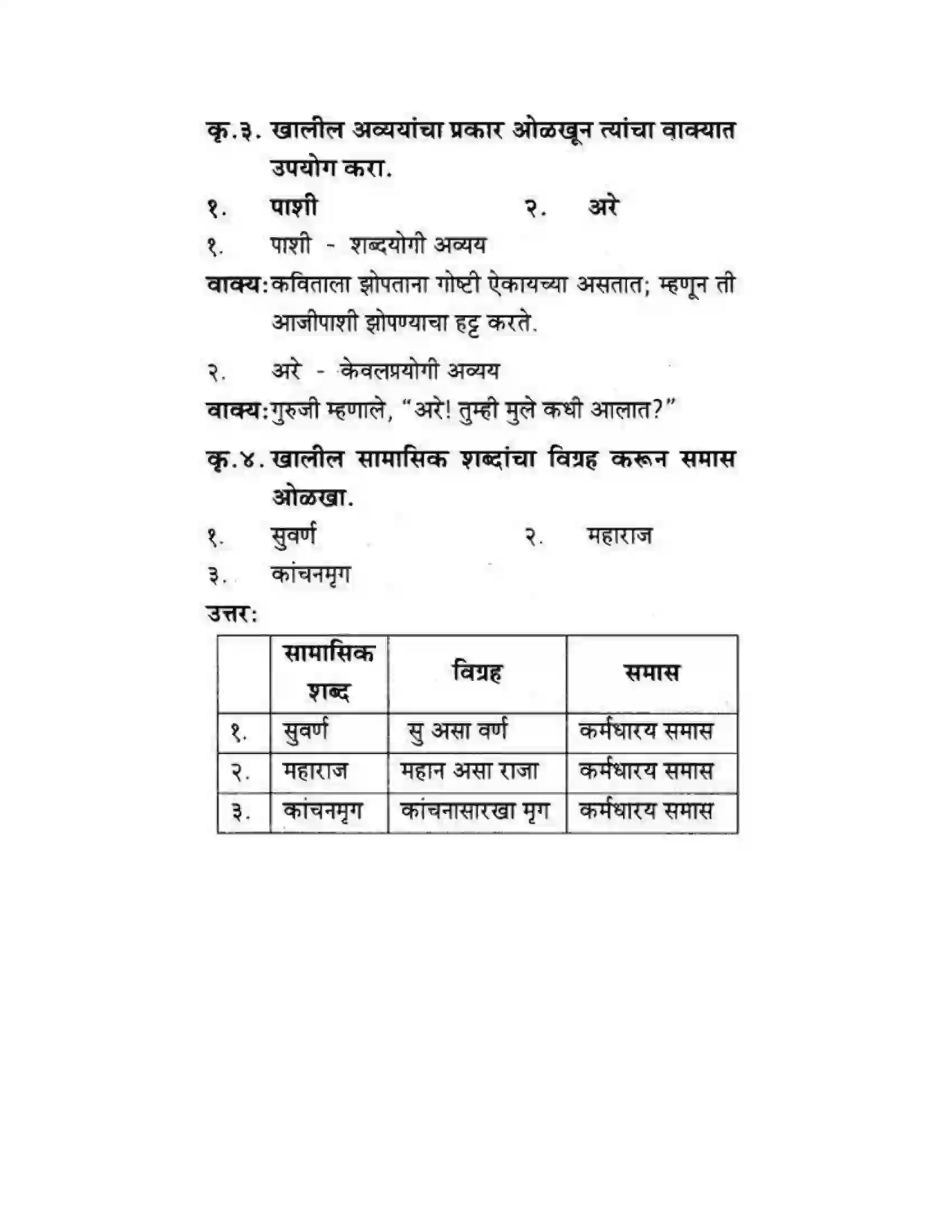 Maharashtra Board Class 10th कुमारभारती कस्तुरीमृग - गद्य -विभाग Solution 20