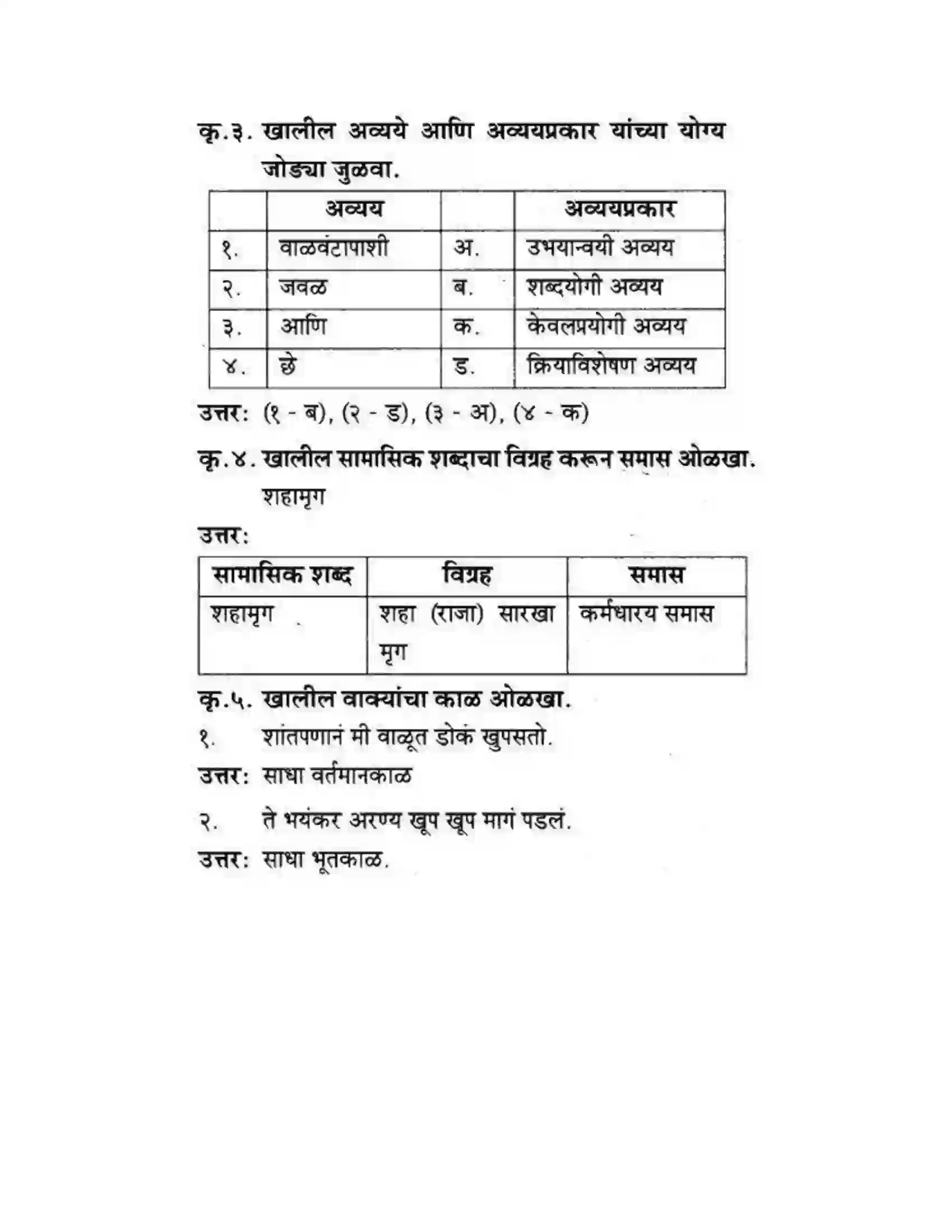 Maharashtra Board Class 10th कुमारभारती कस्तुरीमृग - गद्य -विभाग Solution 29