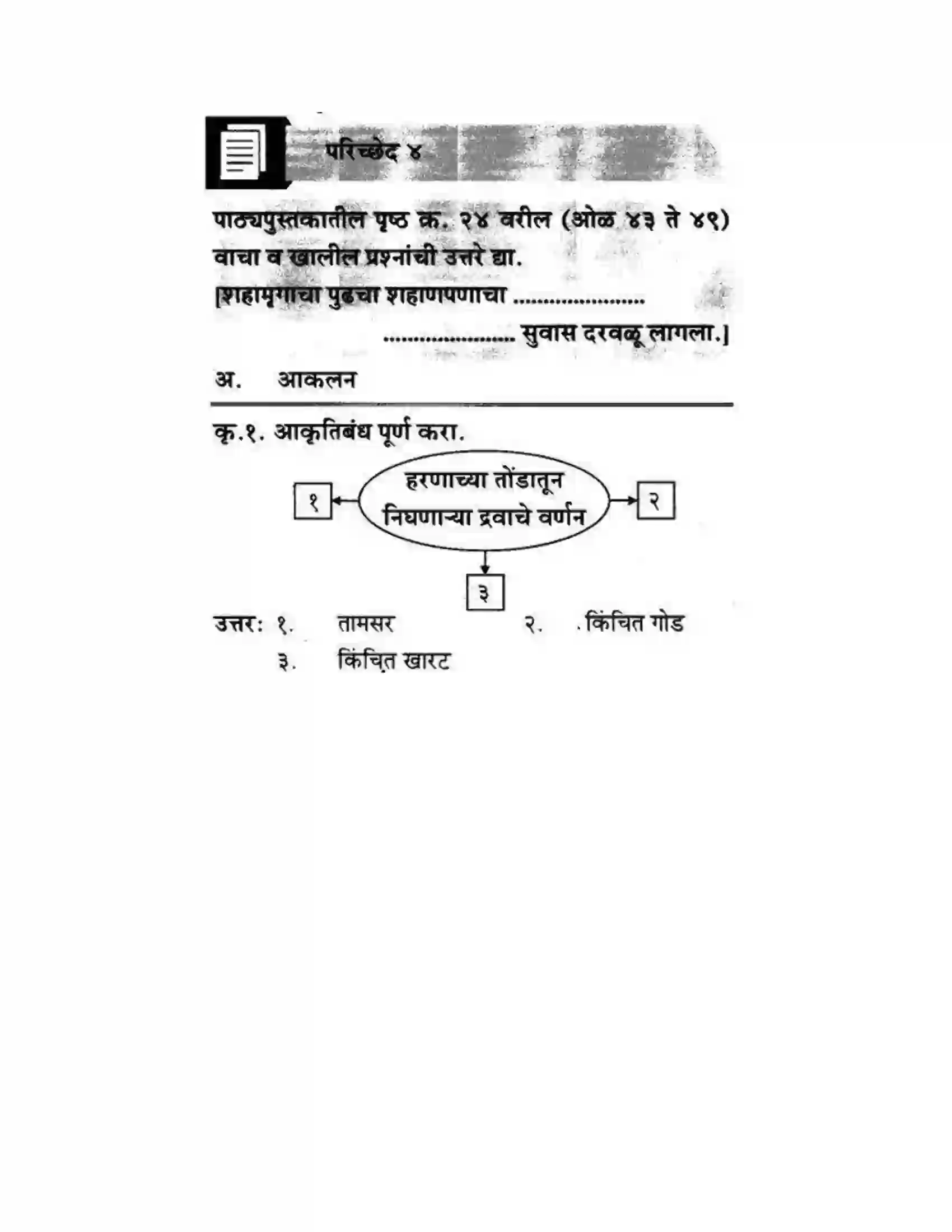 Maharashtra Board Class 10th कुमारभारती कस्तुरीमृग - गद्य -विभाग Solution 32