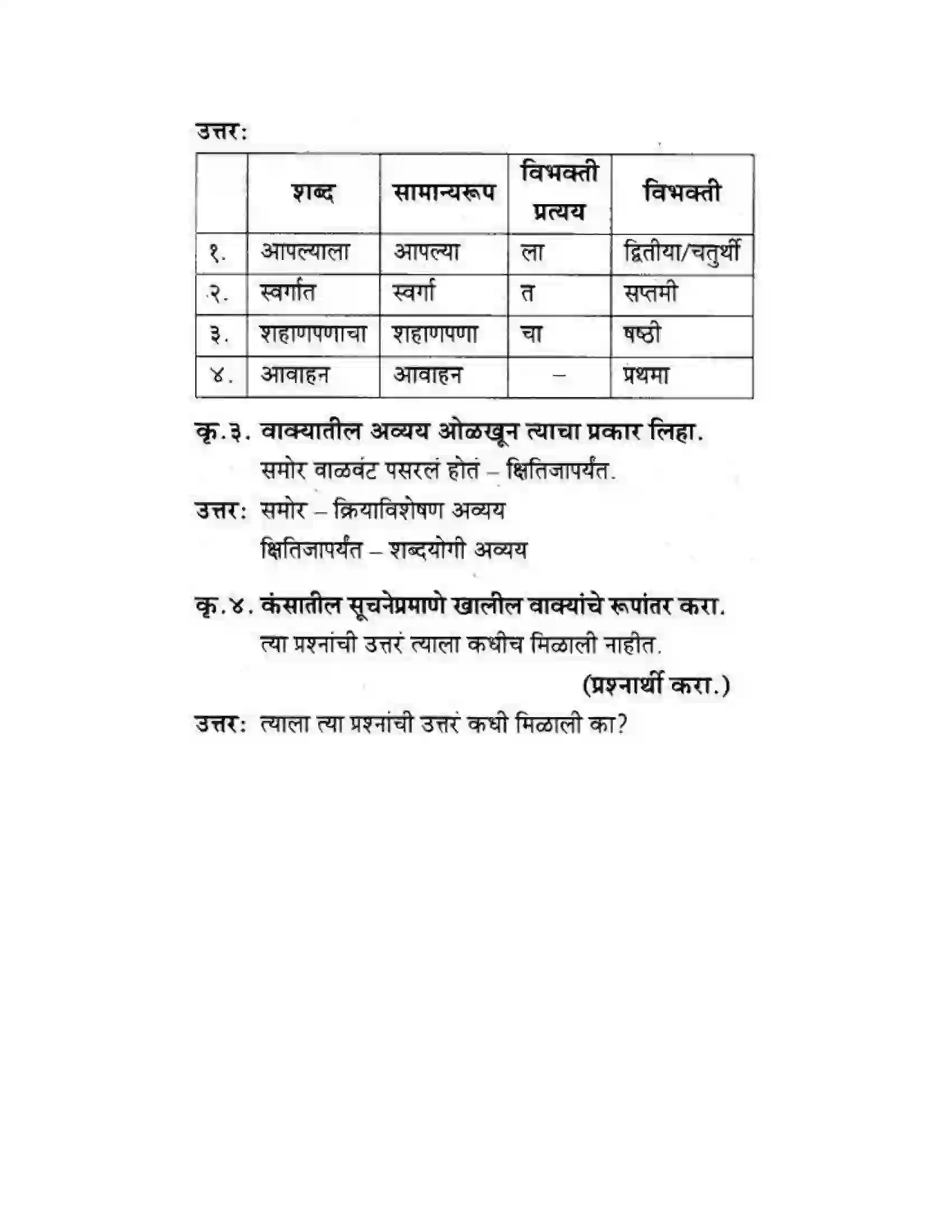 Maharashtra Board Class 10th कुमारभारती कस्तुरीमृग - गद्य -विभाग Solution 36