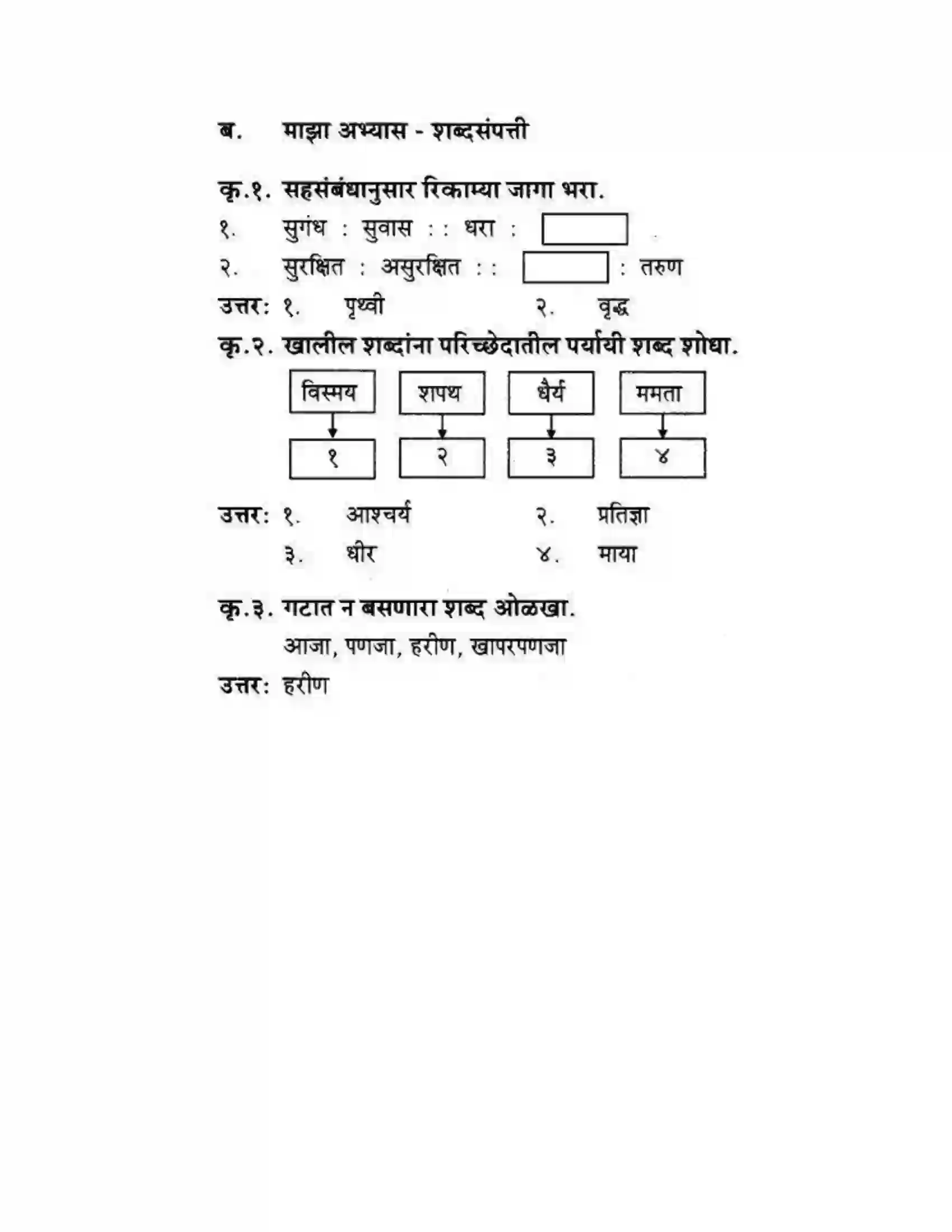 Maharashtra Board Class 10th कुमारभारती कस्तुरीमृग - गद्य -विभाग Solution 5