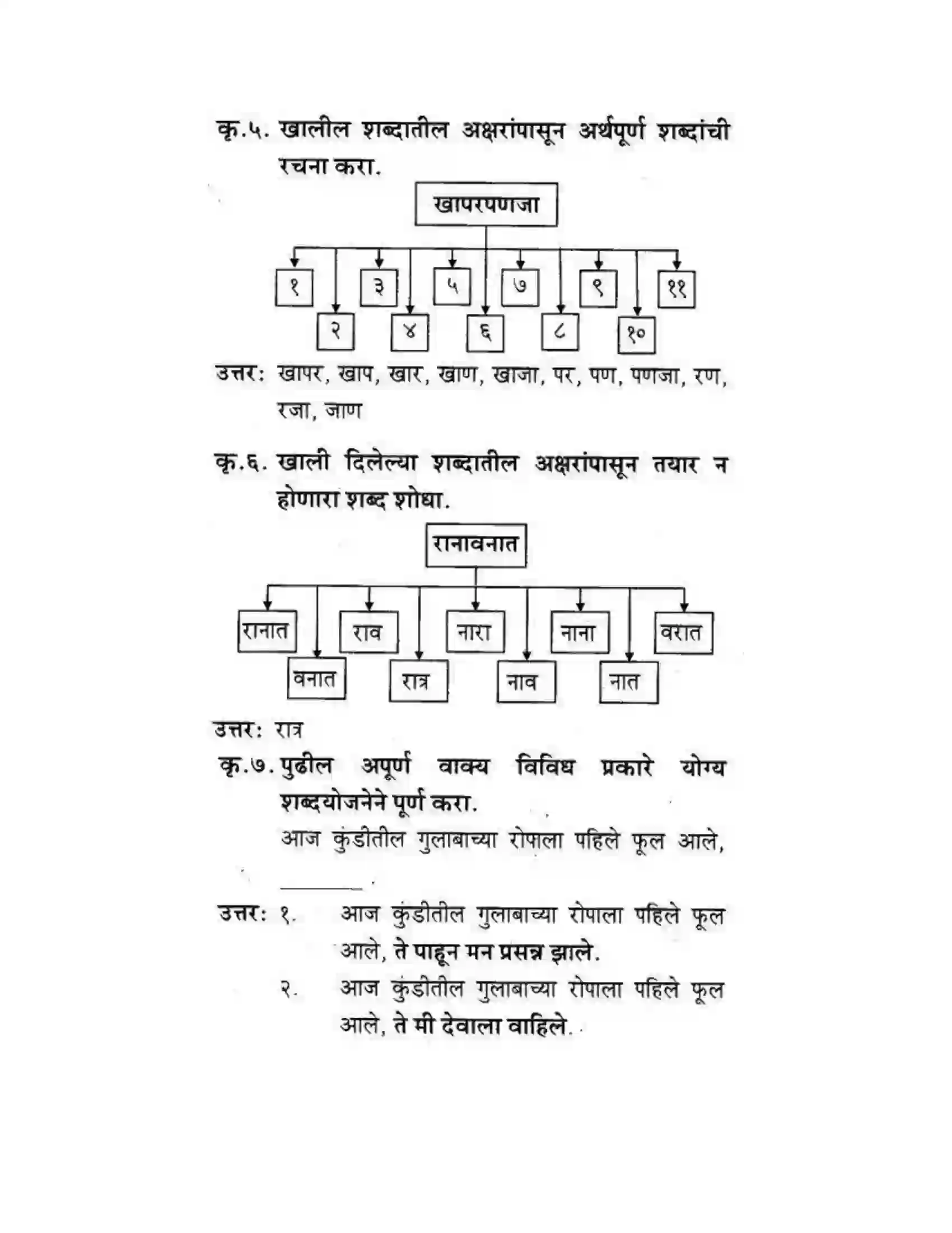 Maharashtra Board Class 10th कुमारभारती कस्तुरीमृग - गद्य -विभाग Solution 8