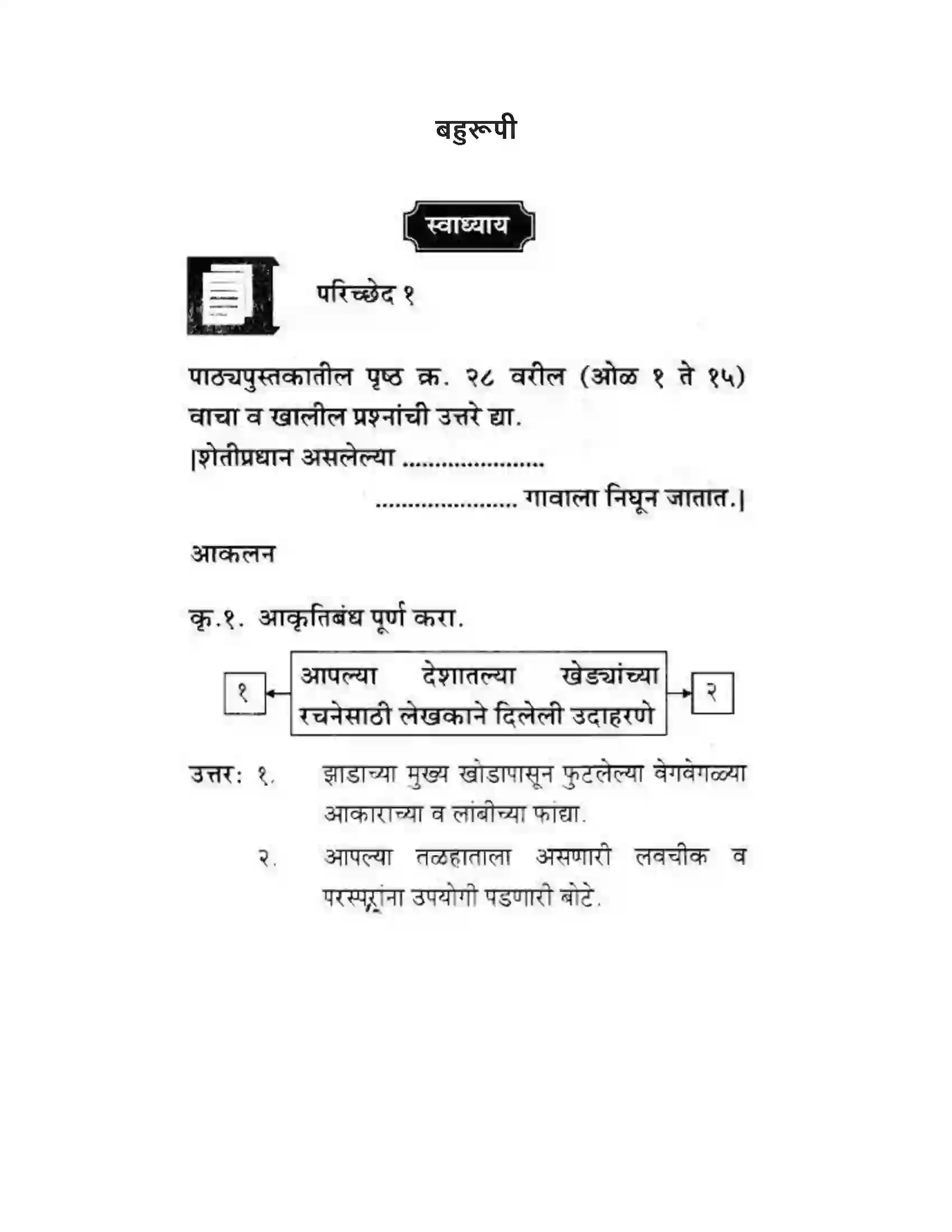 Maharashtra Board Class 10th कुमारभारती बहुरूपी - गद्य -विभाग Solution 1