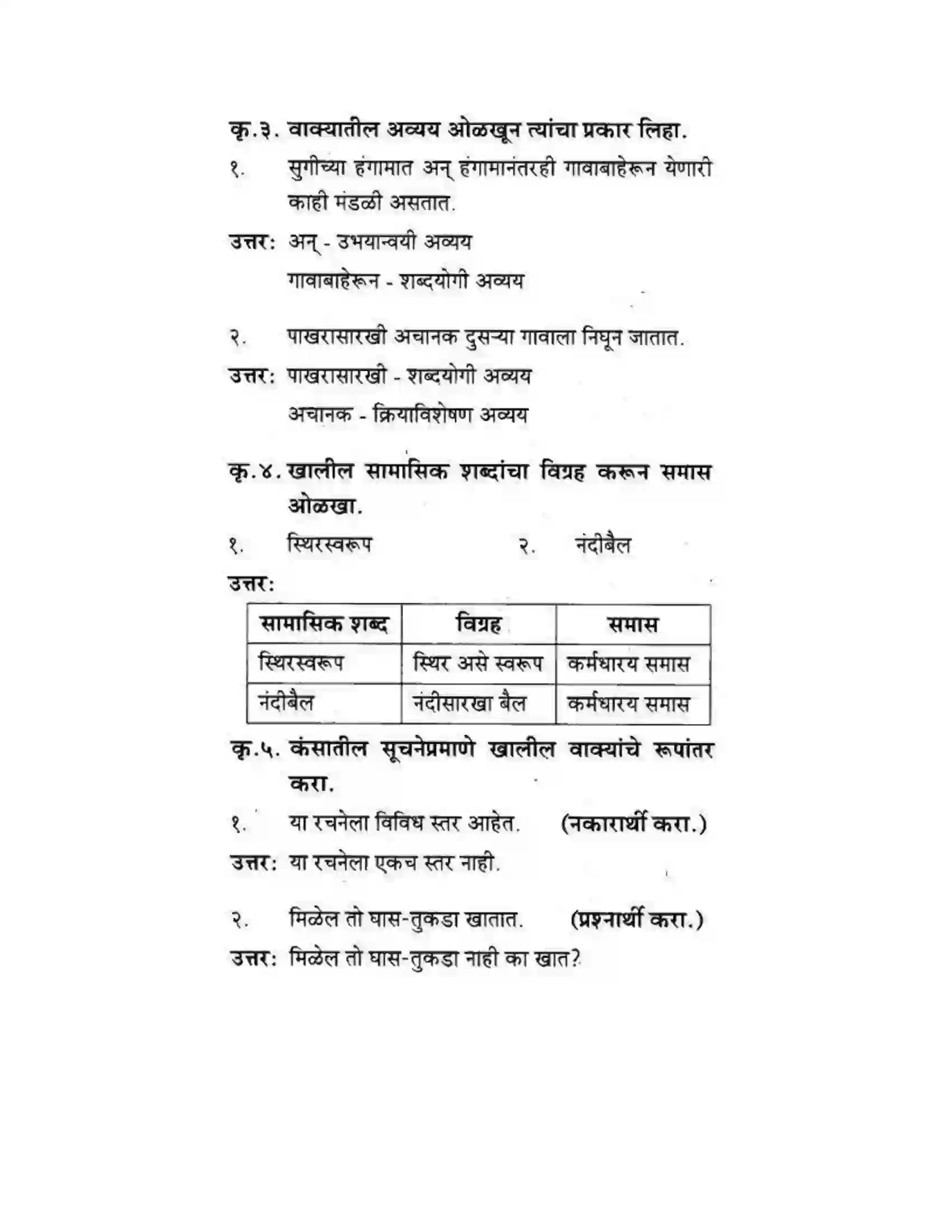 Maharashtra Board Class 10th कुमारभारती बहुरूपी - गद्य -विभाग Solution 11