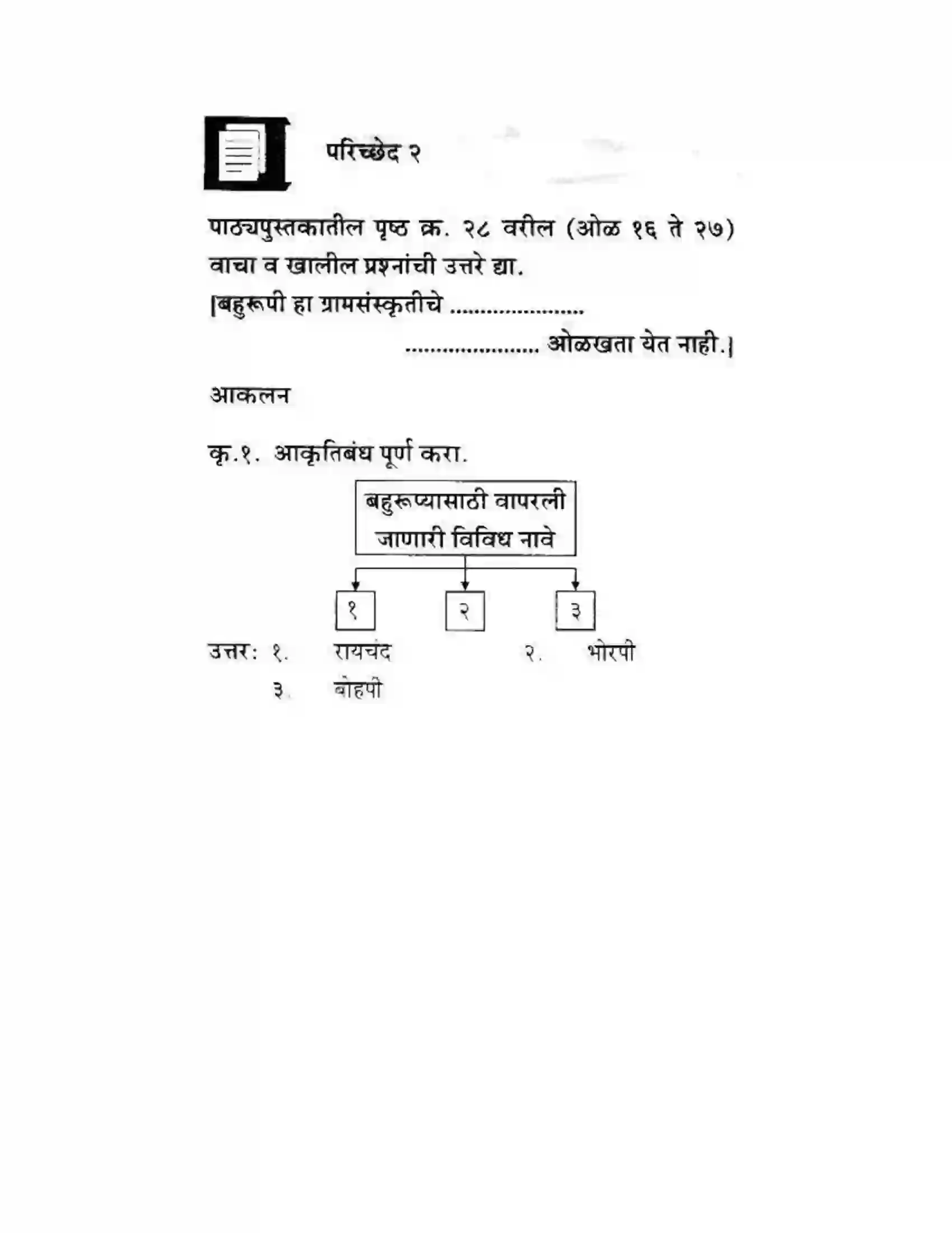 Maharashtra Board Class 10th कुमारभारती बहुरूपी - गद्य -विभाग Solution 14