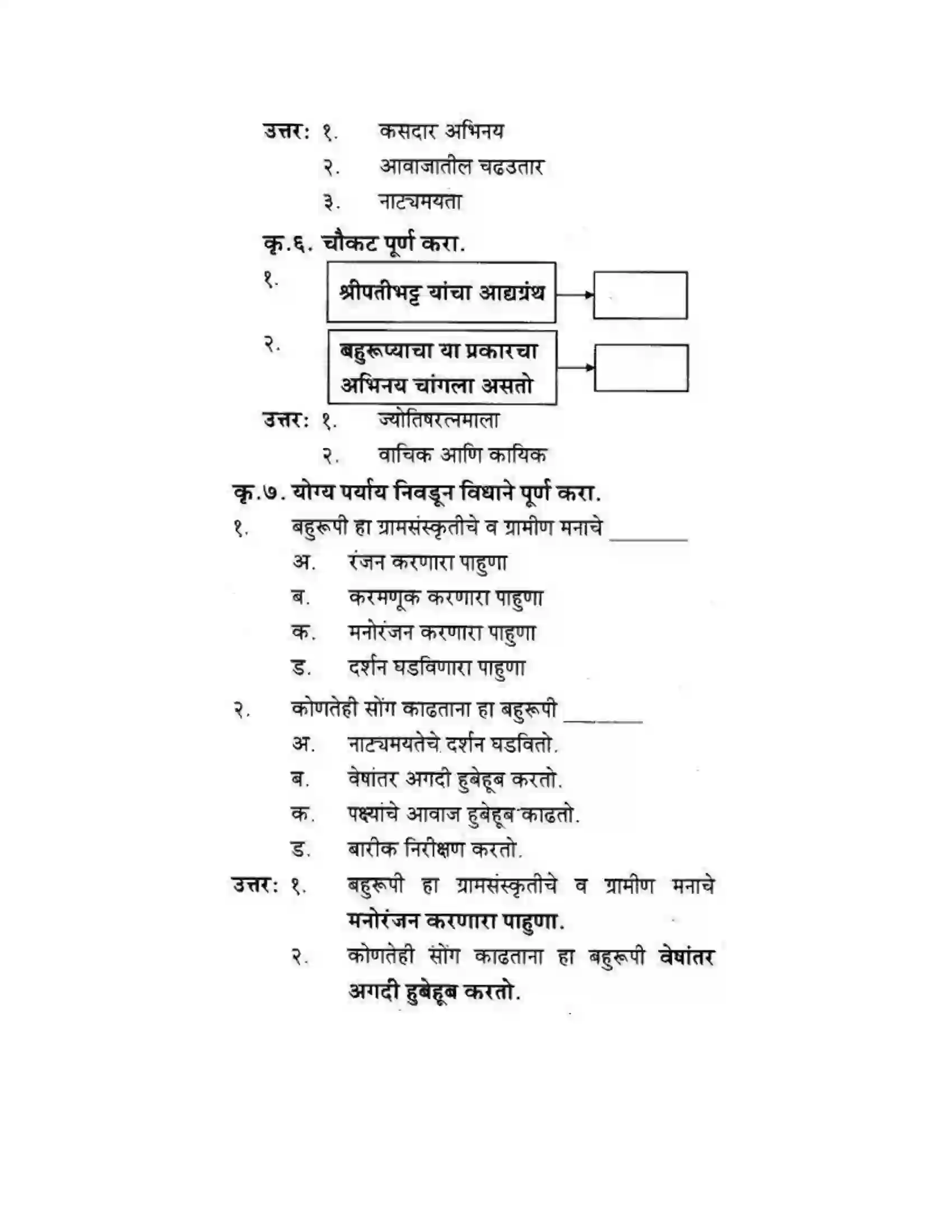 Maharashtra Board Class 10th कुमारभारती बहुरूपी - गद्य -विभाग Solution 16