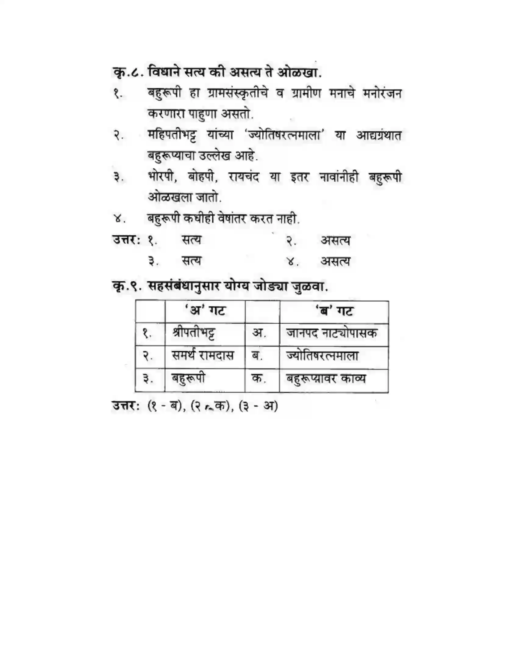Maharashtra Board Class 10th कुमारभारती बहुरूपी - गद्य -विभाग Solution 17