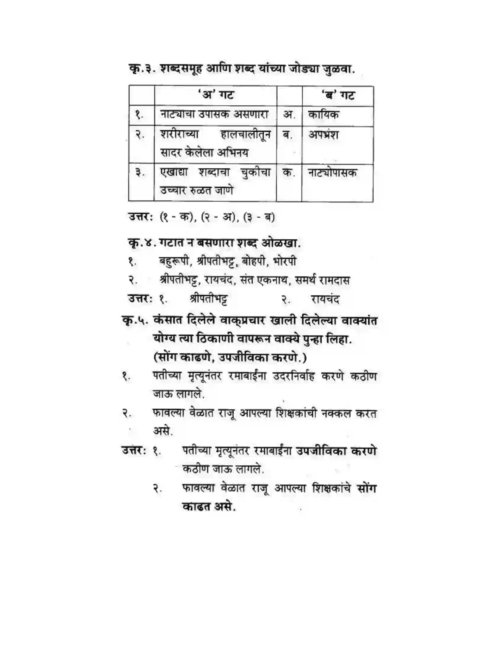 Maharashtra Board Class 10th कुमारभारती बहुरूपी - गद्य -विभाग Solution 19