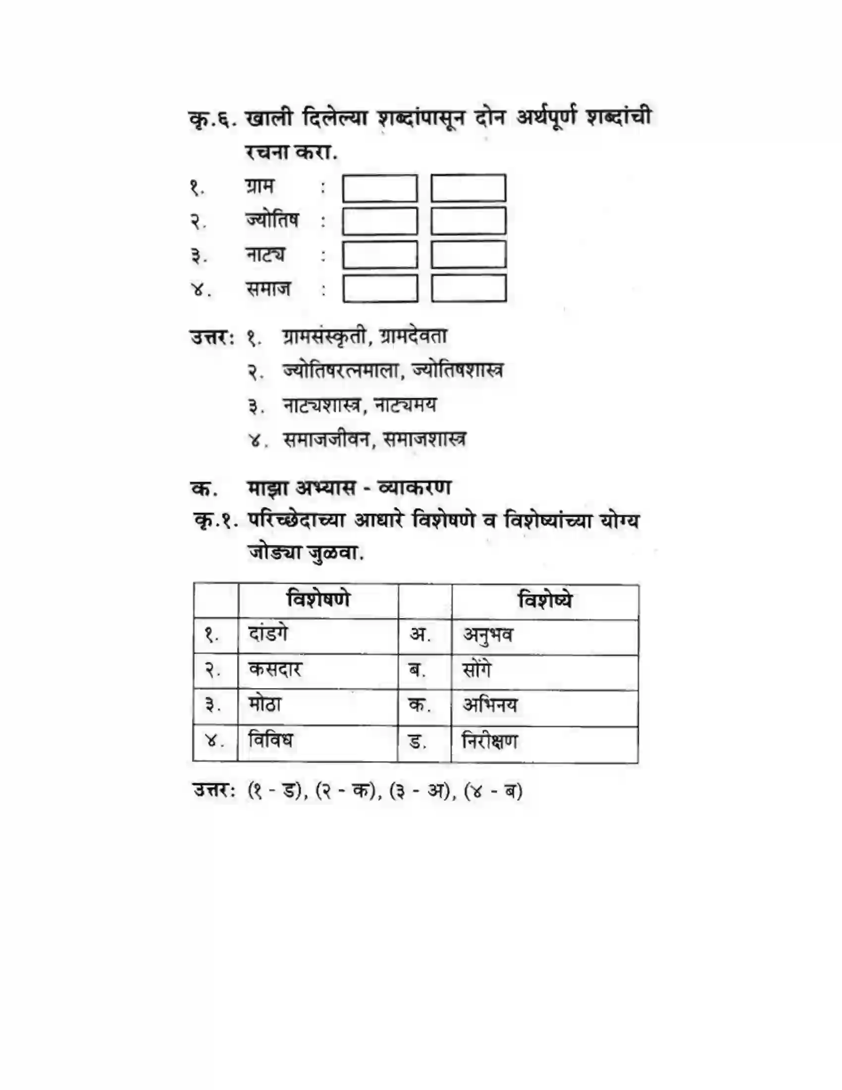 Maharashtra Board Class 10th कुमारभारती बहुरूपी - गद्य -विभाग Solution 20
