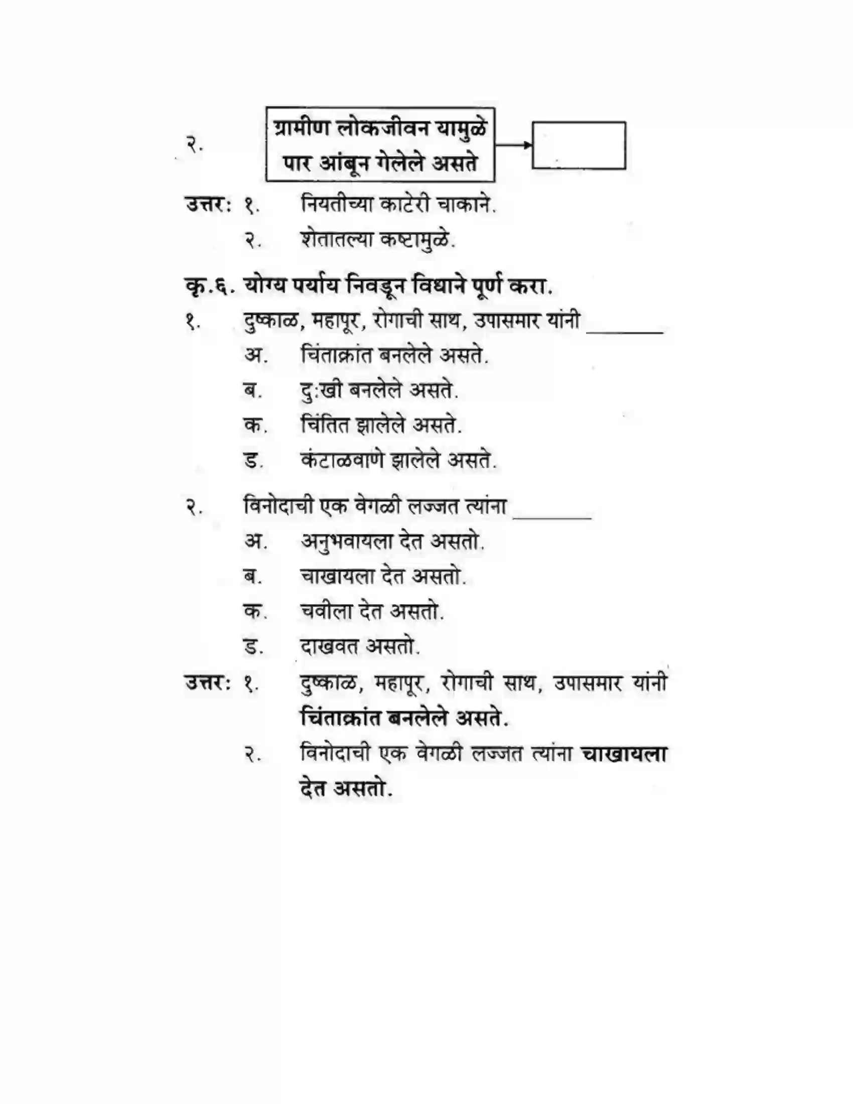 Maharashtra Board Class 10th कुमारभारती बहुरूपी - गद्य -विभाग Solution 28