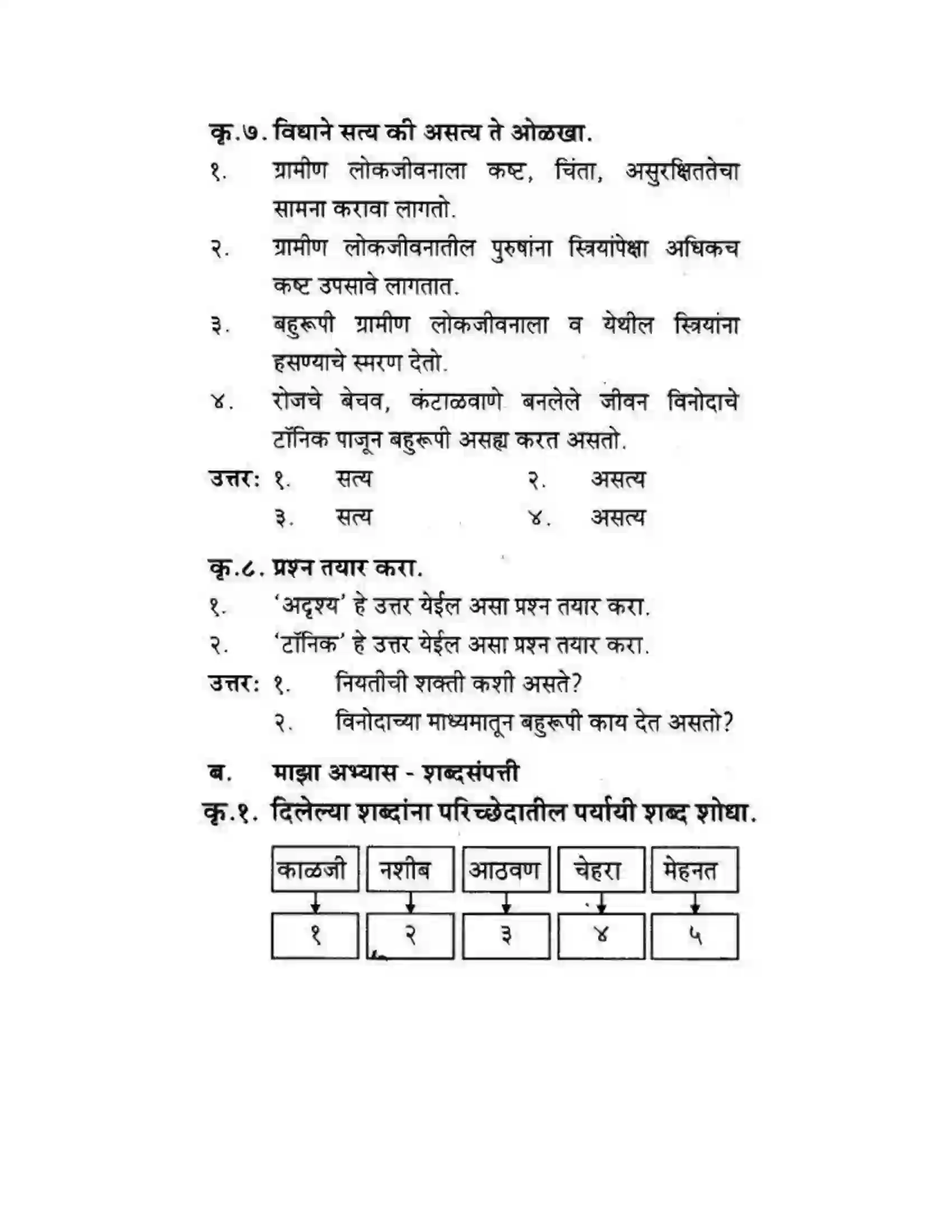 Maharashtra Board Class 10th कुमारभारती बहुरूपी - गद्य -विभाग Solution 29