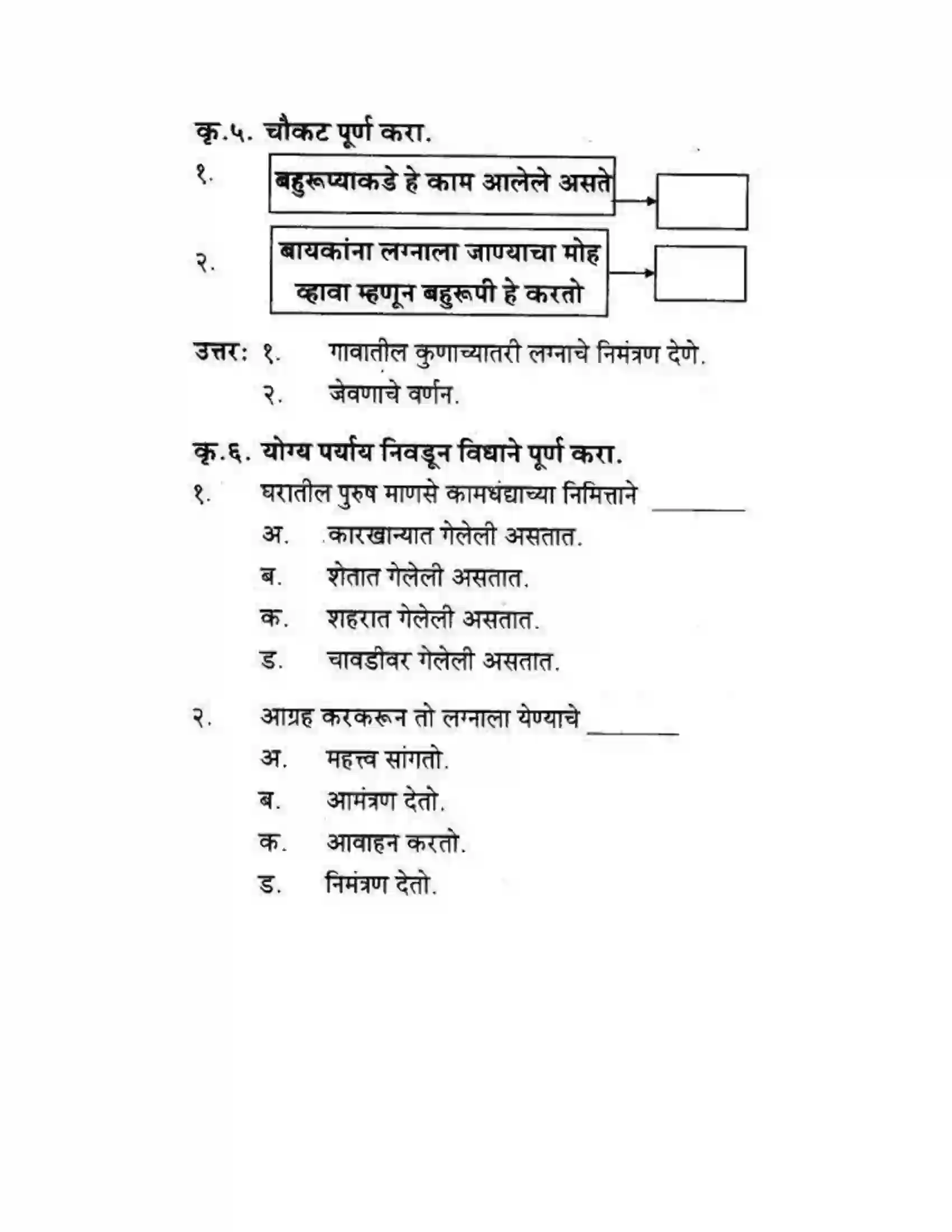 Maharashtra Board Class 10th कुमारभारती बहुरूपी - गद्य -विभाग Solution 38